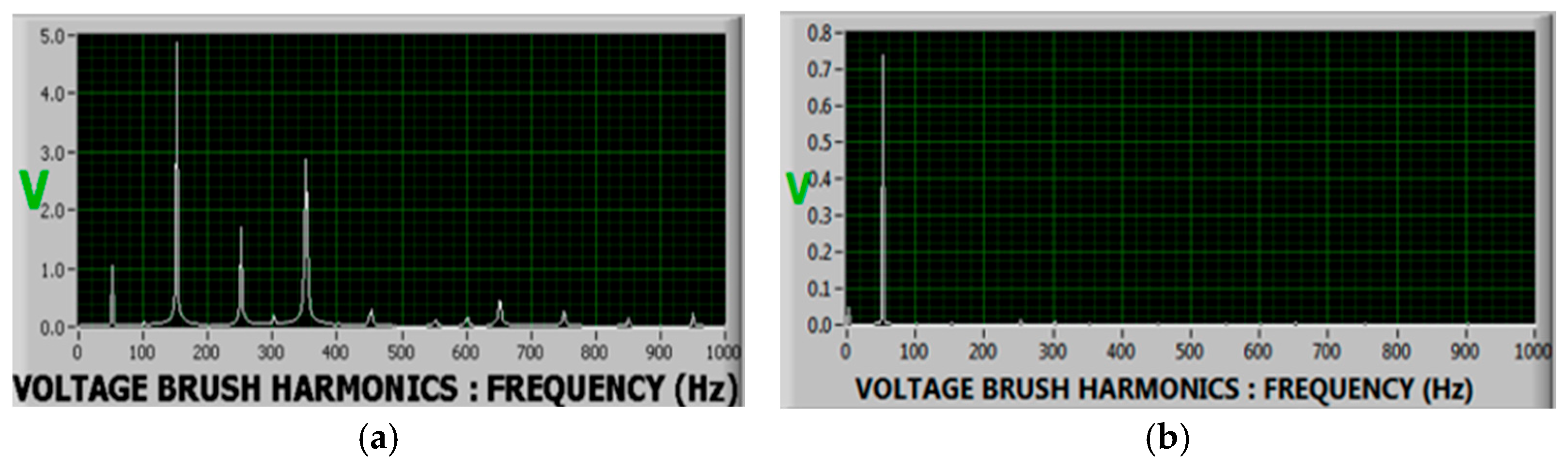 Sustainability 18 00113 g005