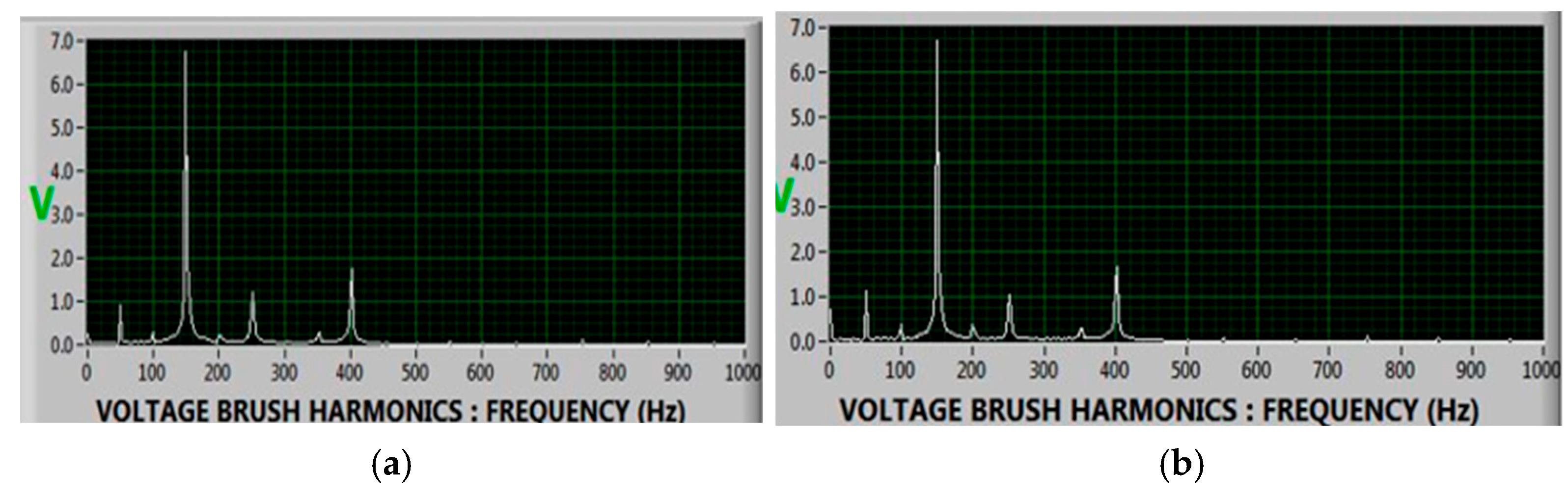 Sustainability 18 00113 g006
