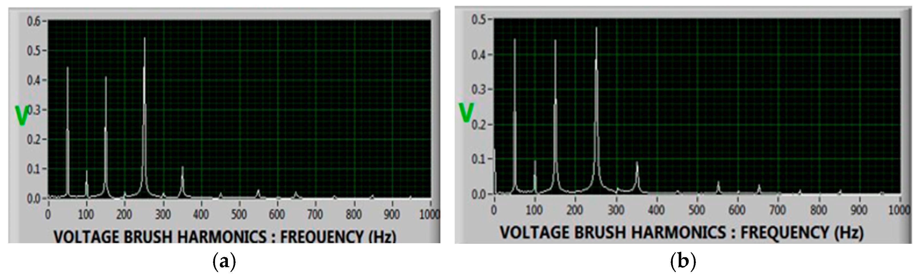 Sustainability 18 00113 g007