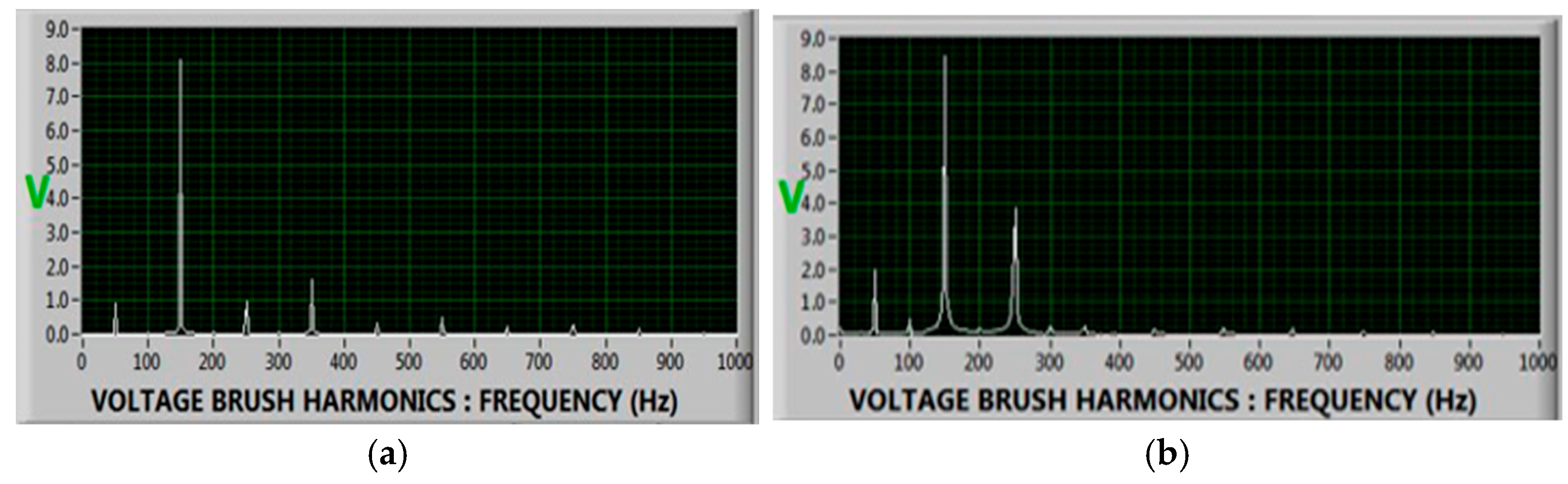Sustainability 18 00113 g008