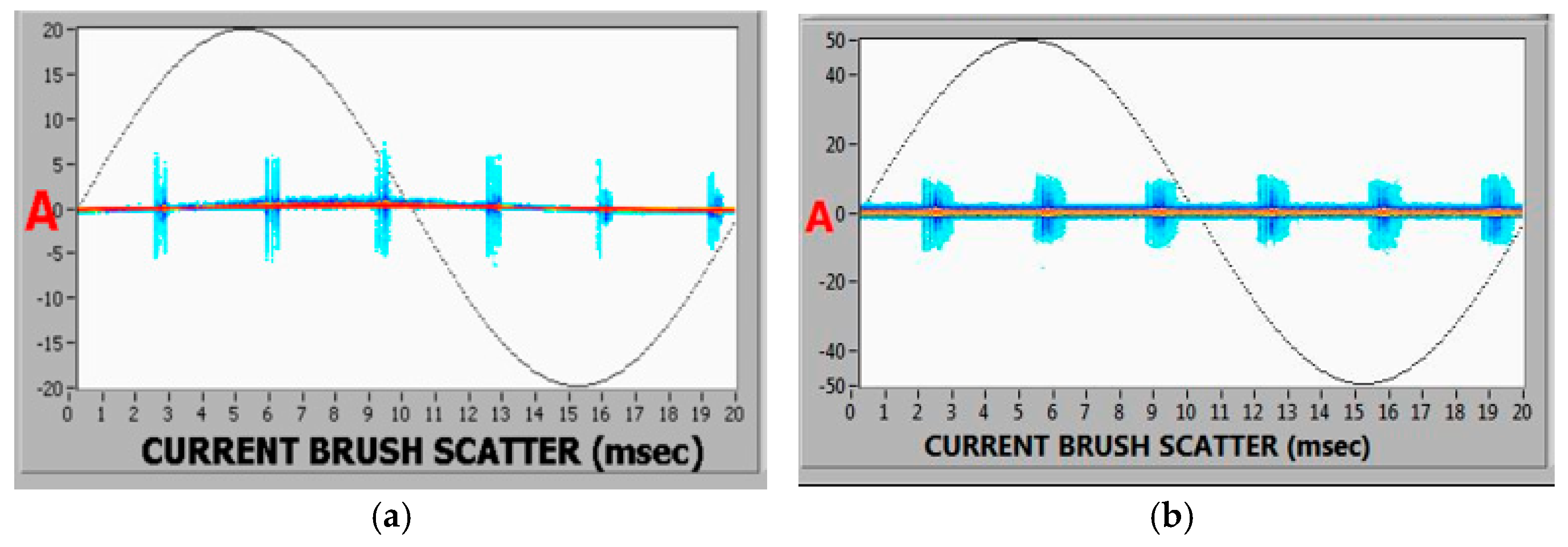 Sustainability 18 00113 g010