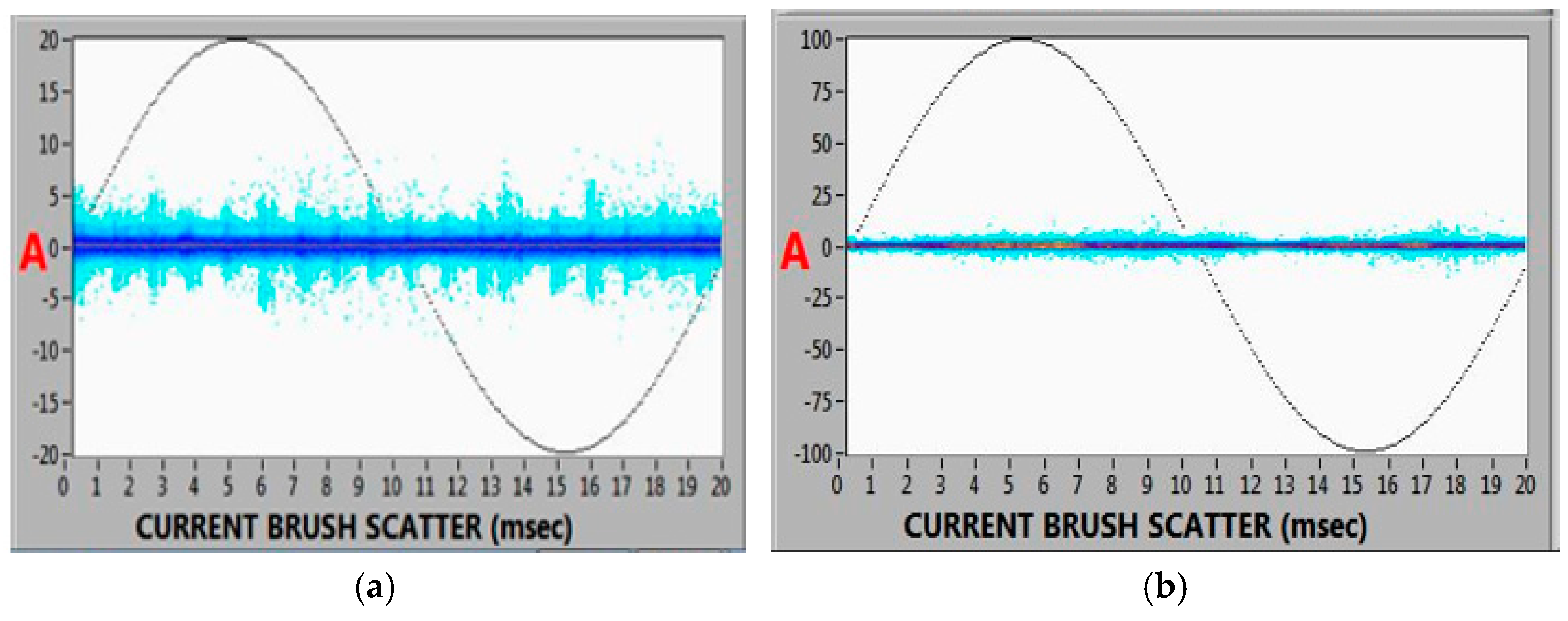 Sustainability 18 00113 g013