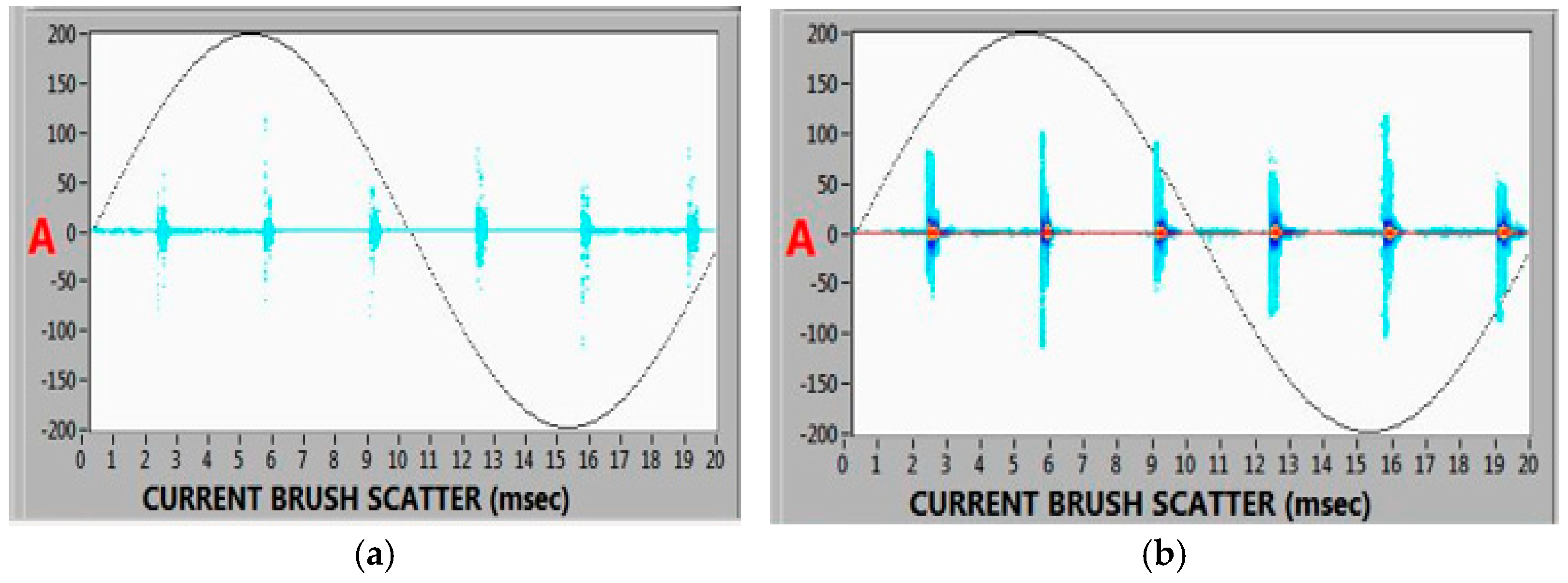 Sustainability 18 00113 g016