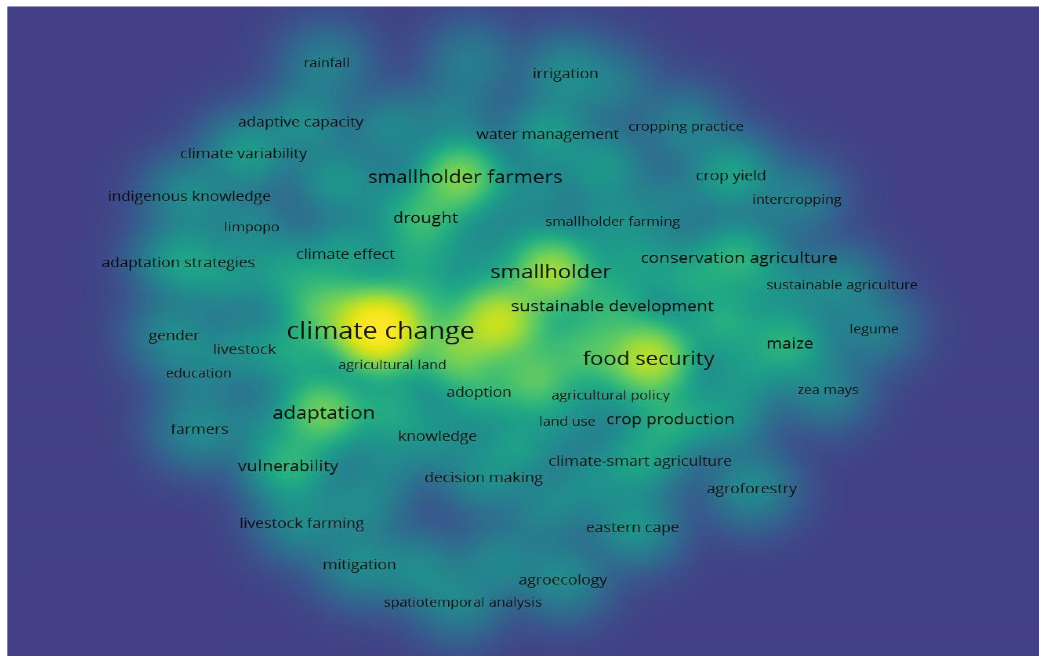 Sustainability 18 00114 g008