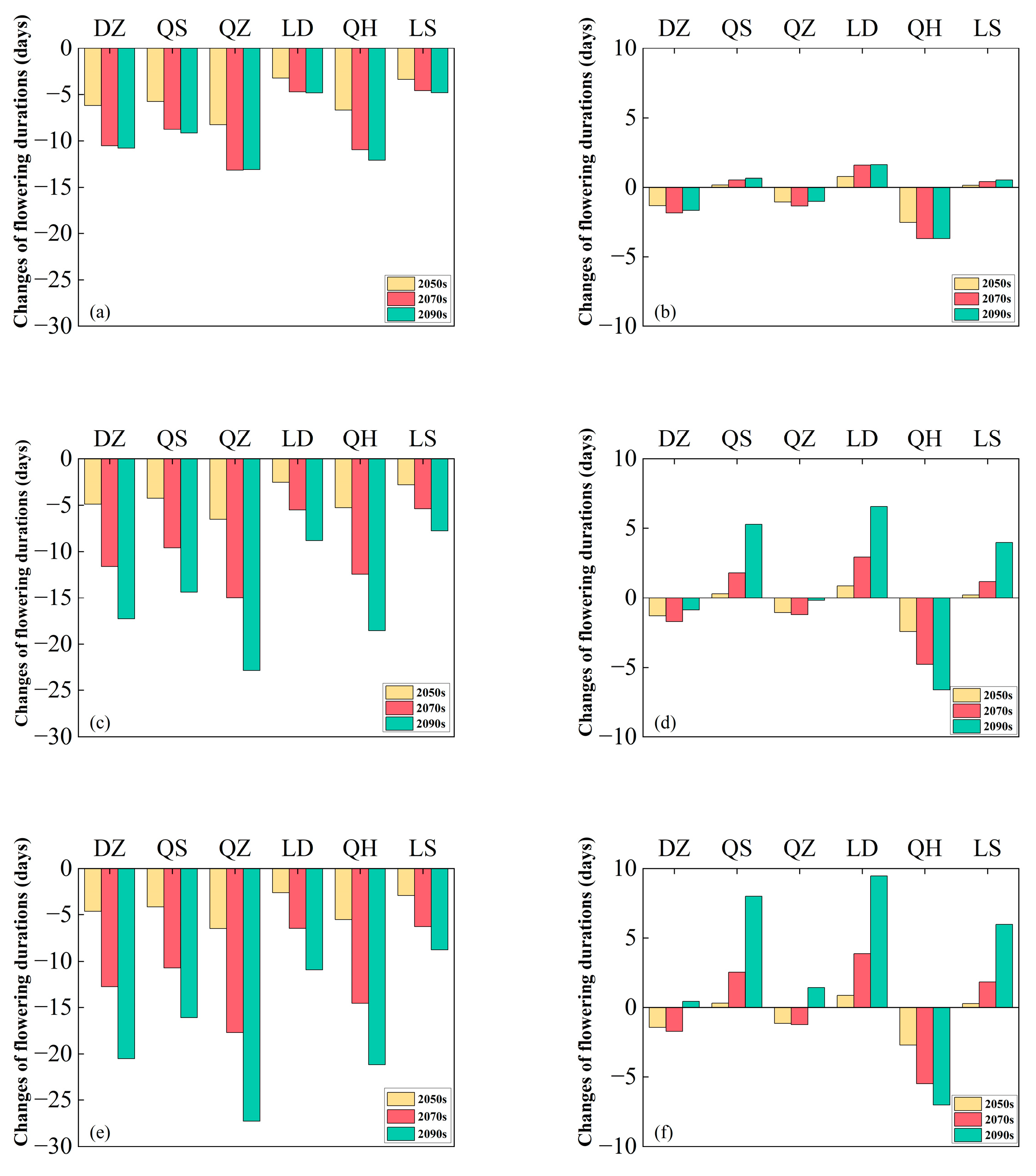 Sustainability 18 00115 g004