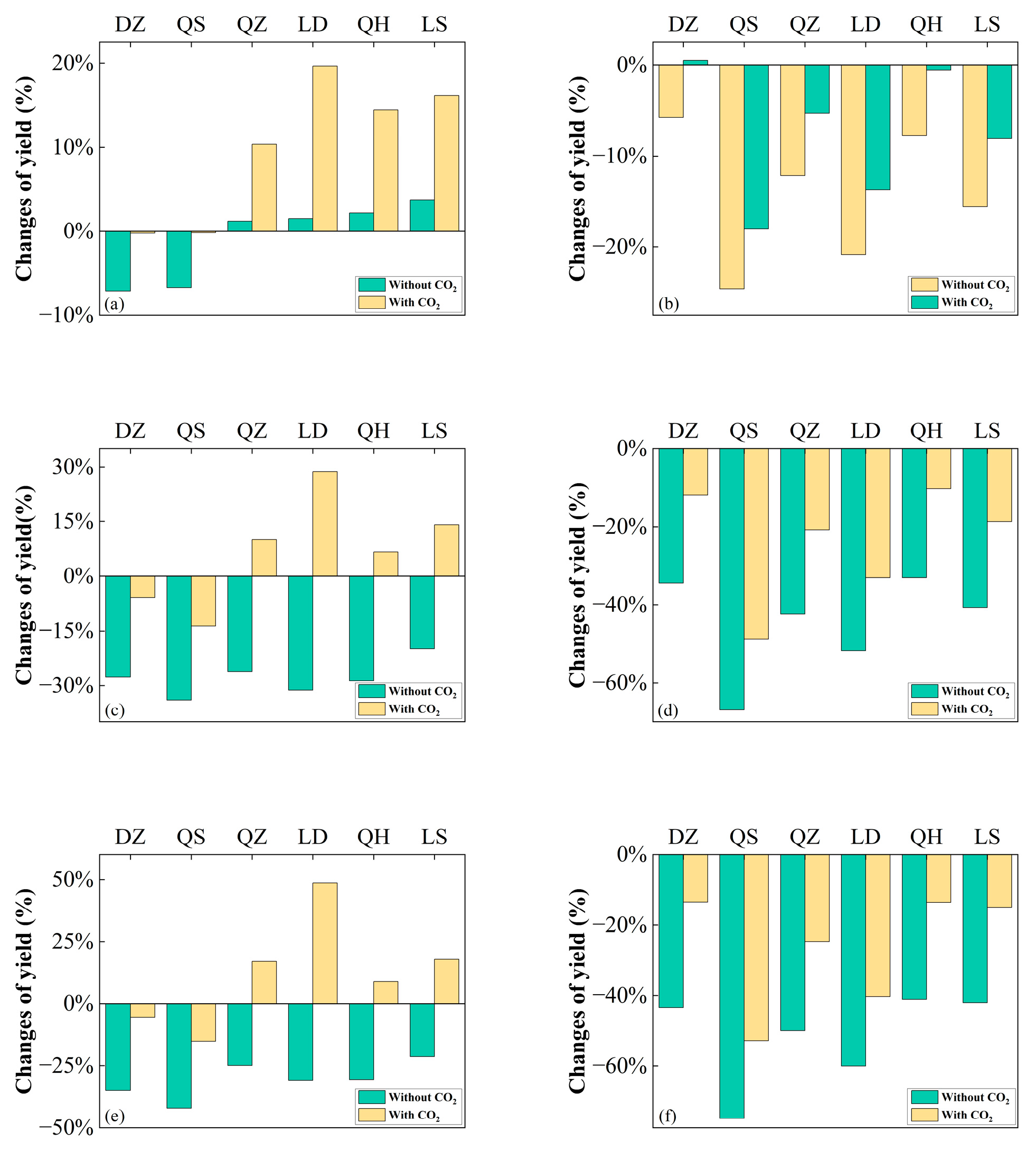 Sustainability 18 00115 g007