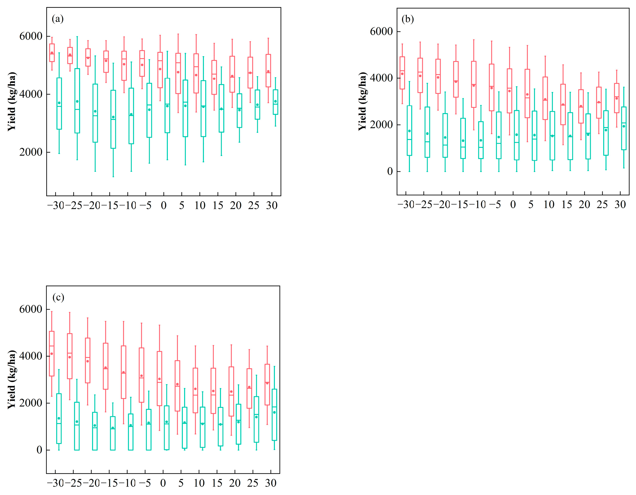 Sustainability 18 00115 g008