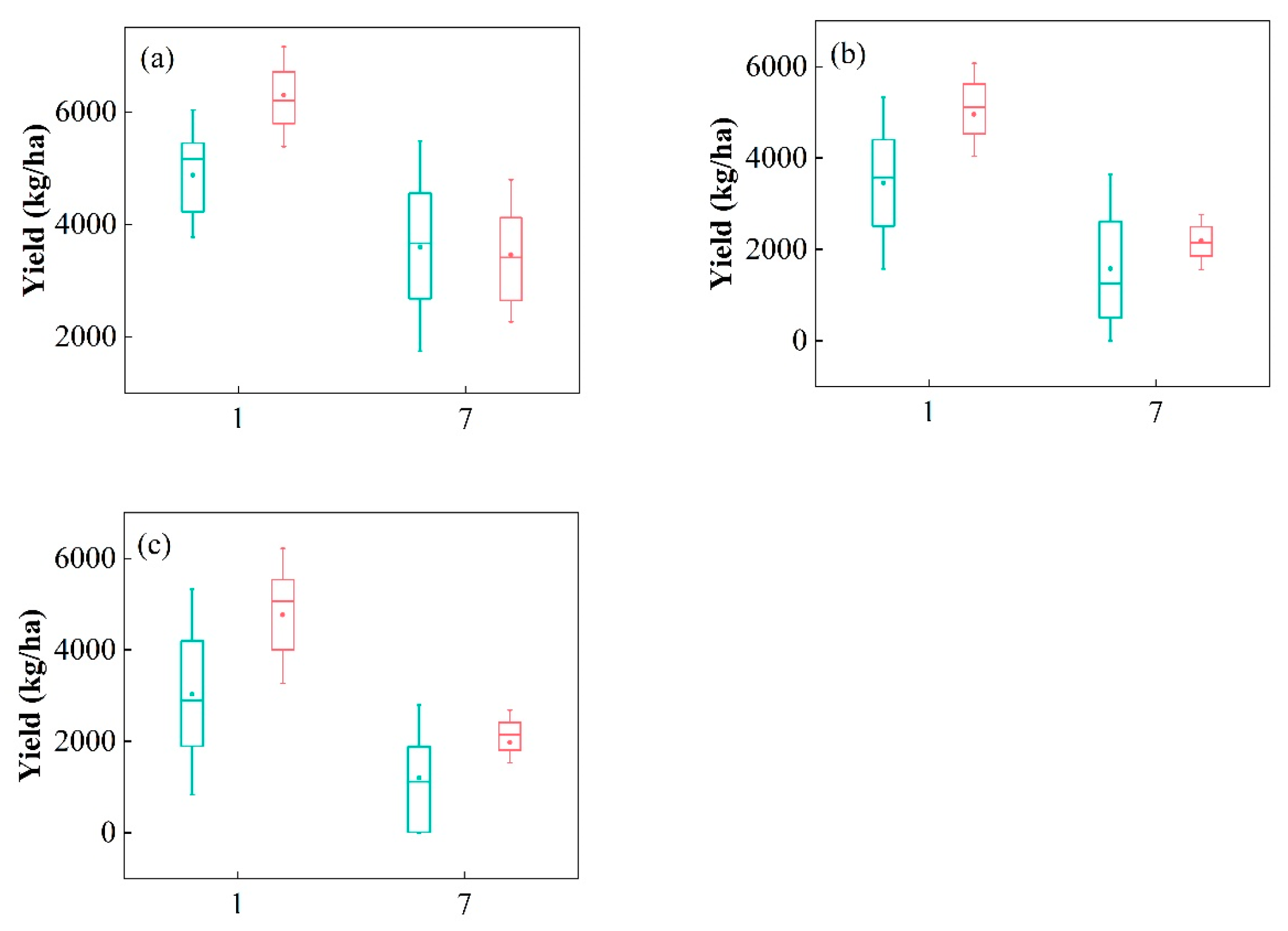 Sustainability 18 00115 g009