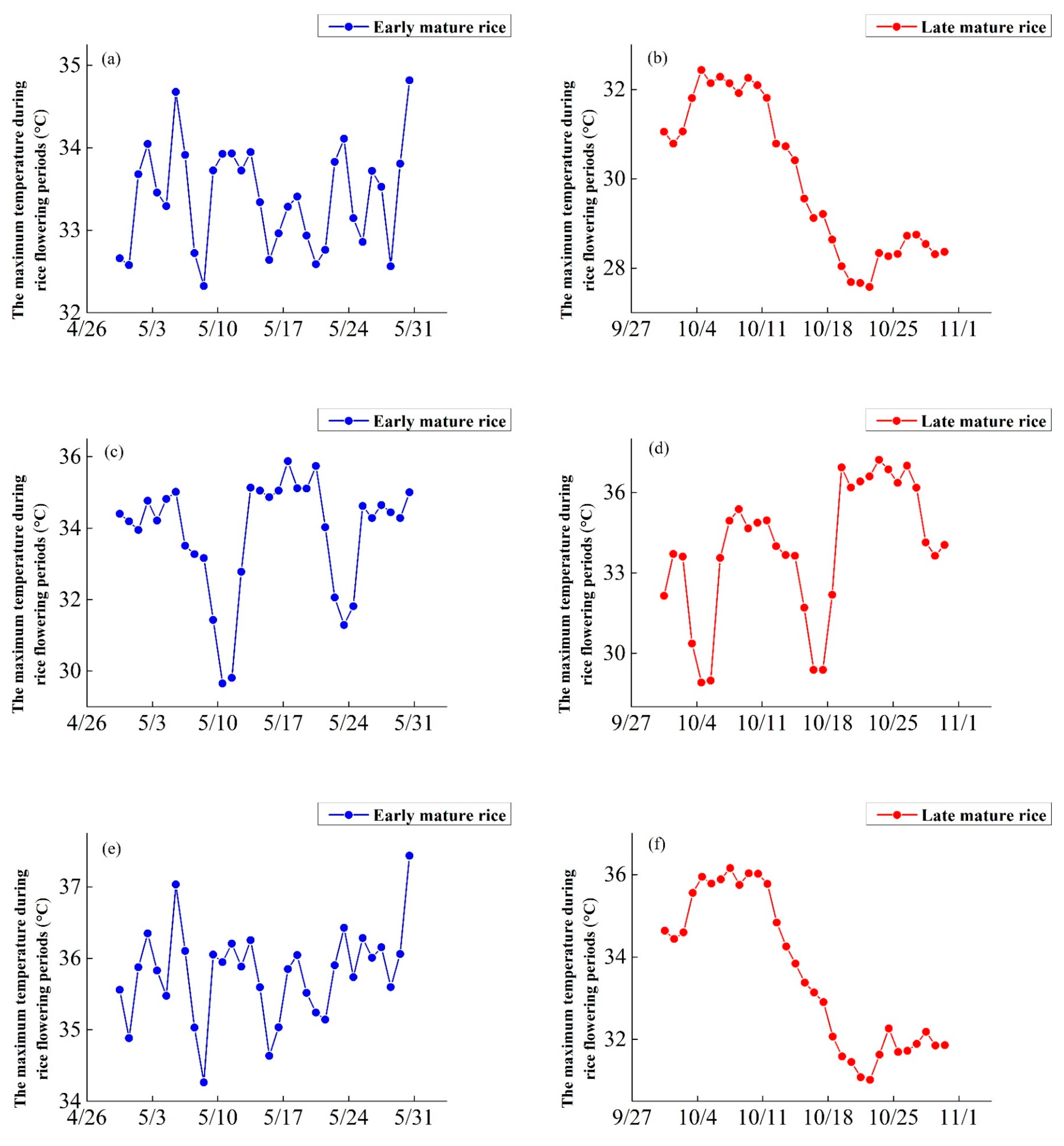 Sustainability 18 00115 g011