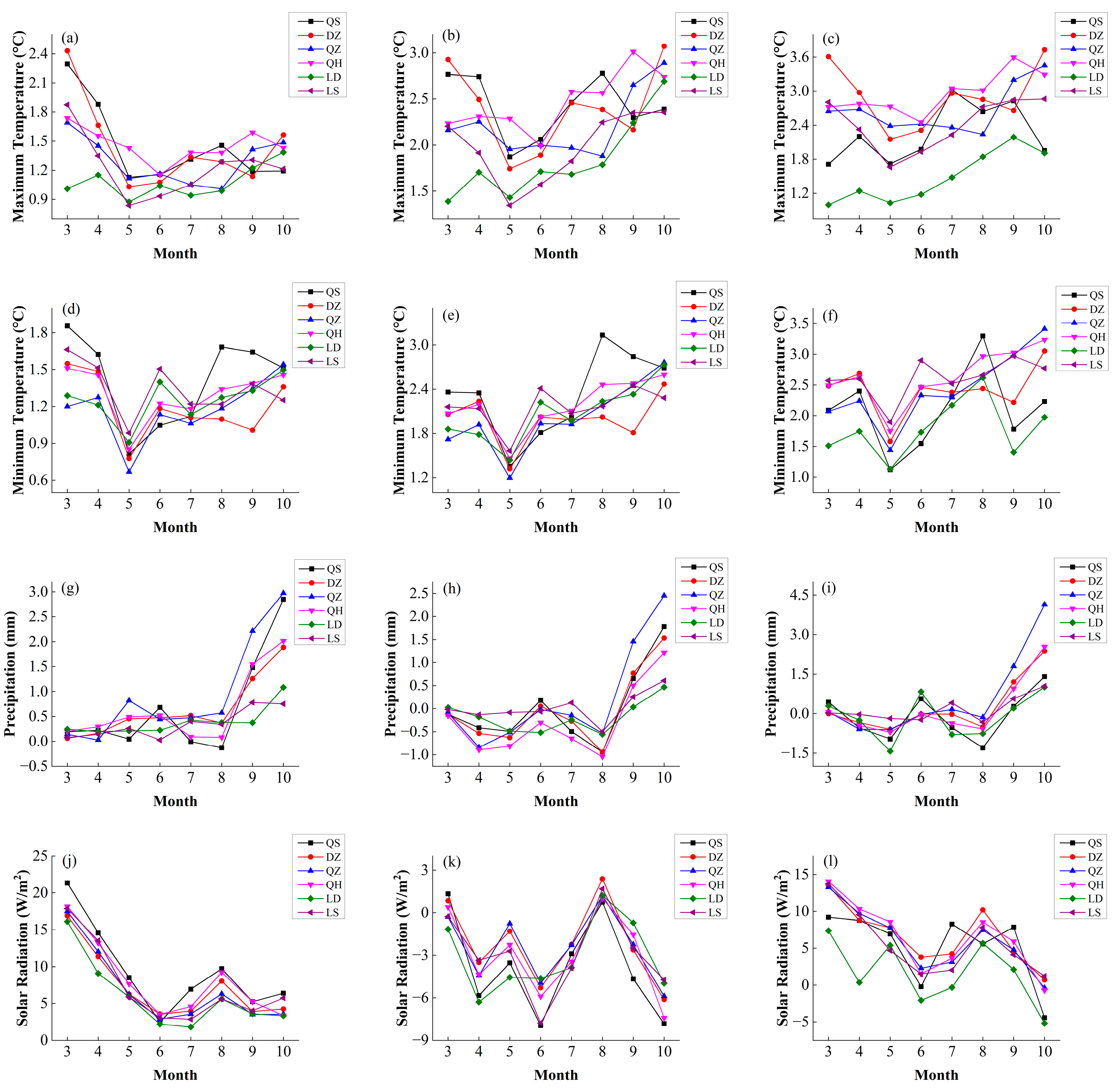 Sustainability 18 00115 g0a1