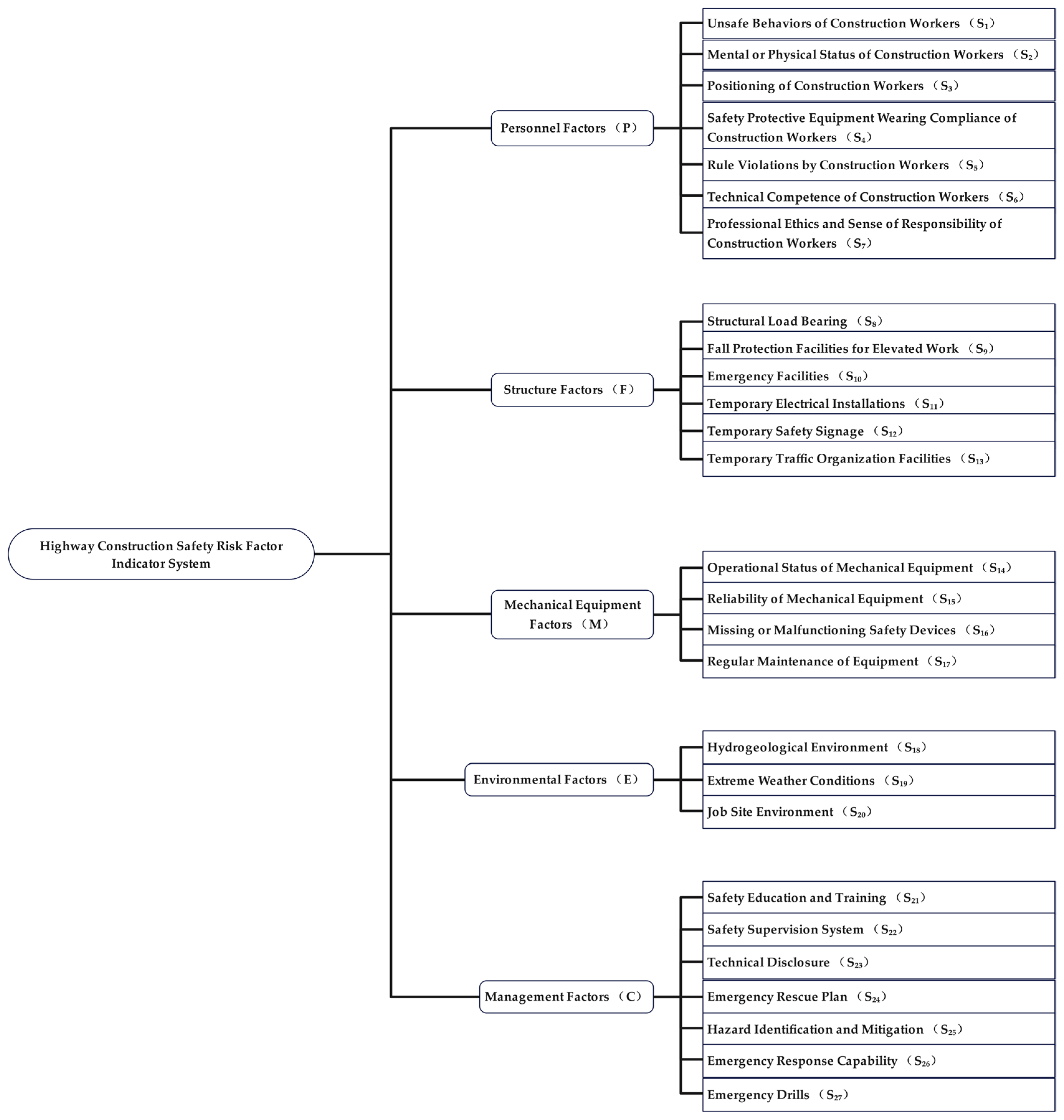 Sustainability 18 00116 g002 Sustainability 18 00116 g002