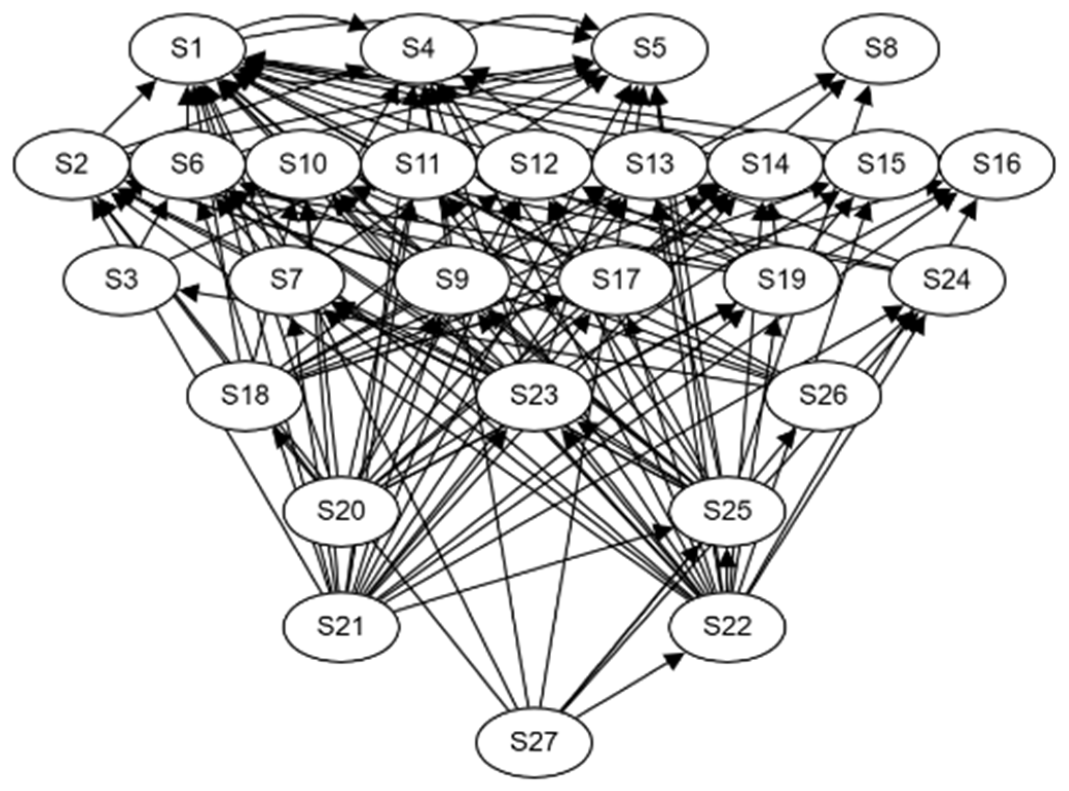 Sustainability 18 00116 g005 Sustainability 18 00116 g005
