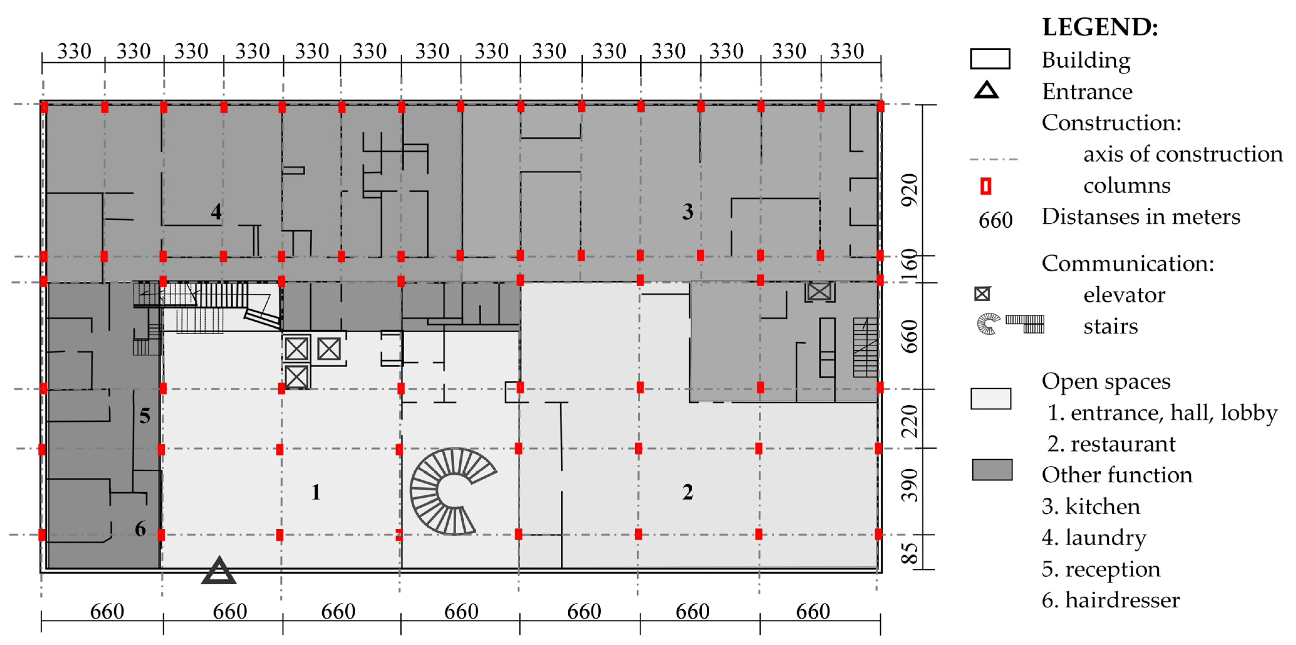 Sustainability 18 00119 g007