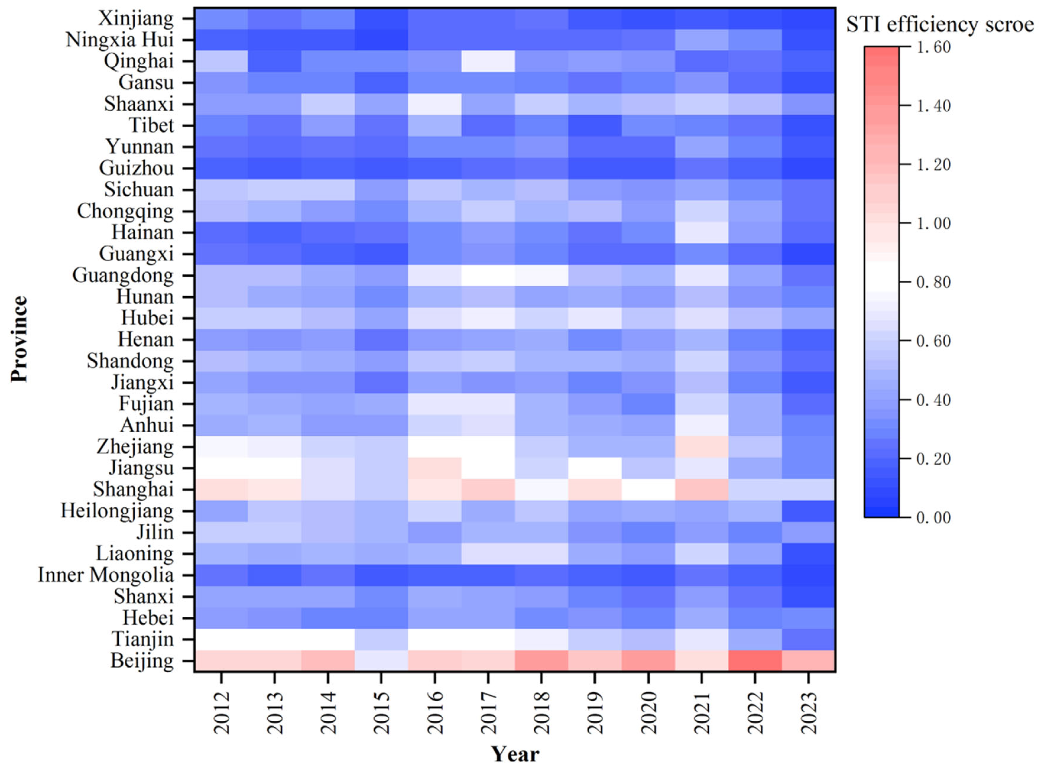 Sustainability 18 00123 g004