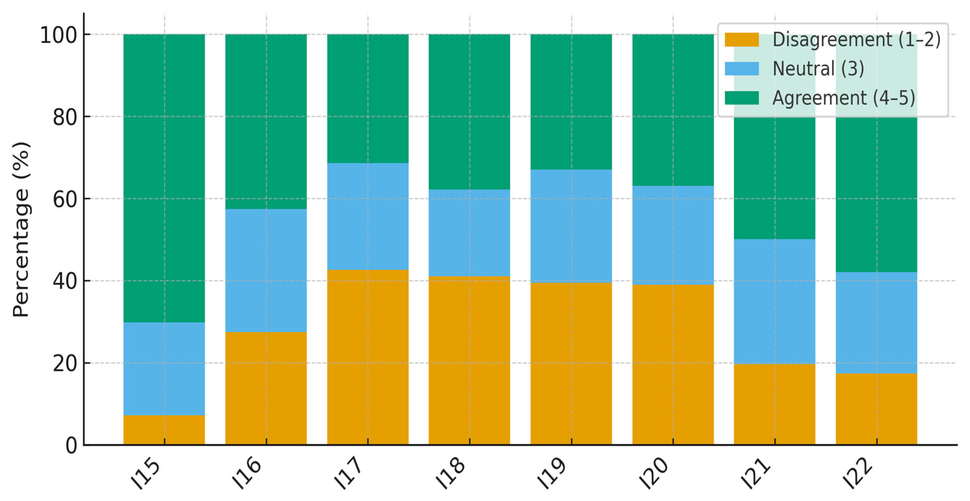 Sustainability 18 00126 g003