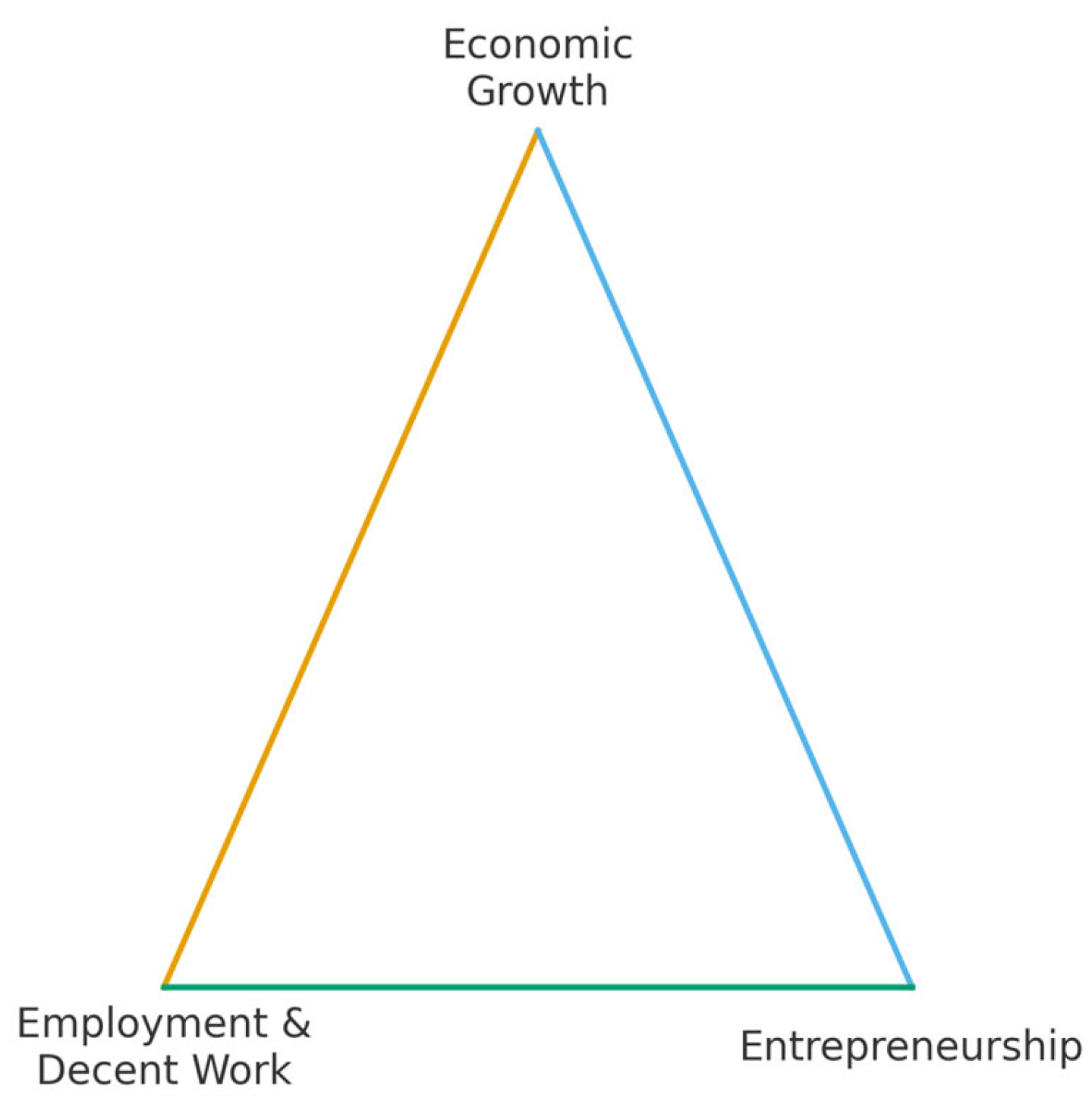 Sustainability 18 00126 g004