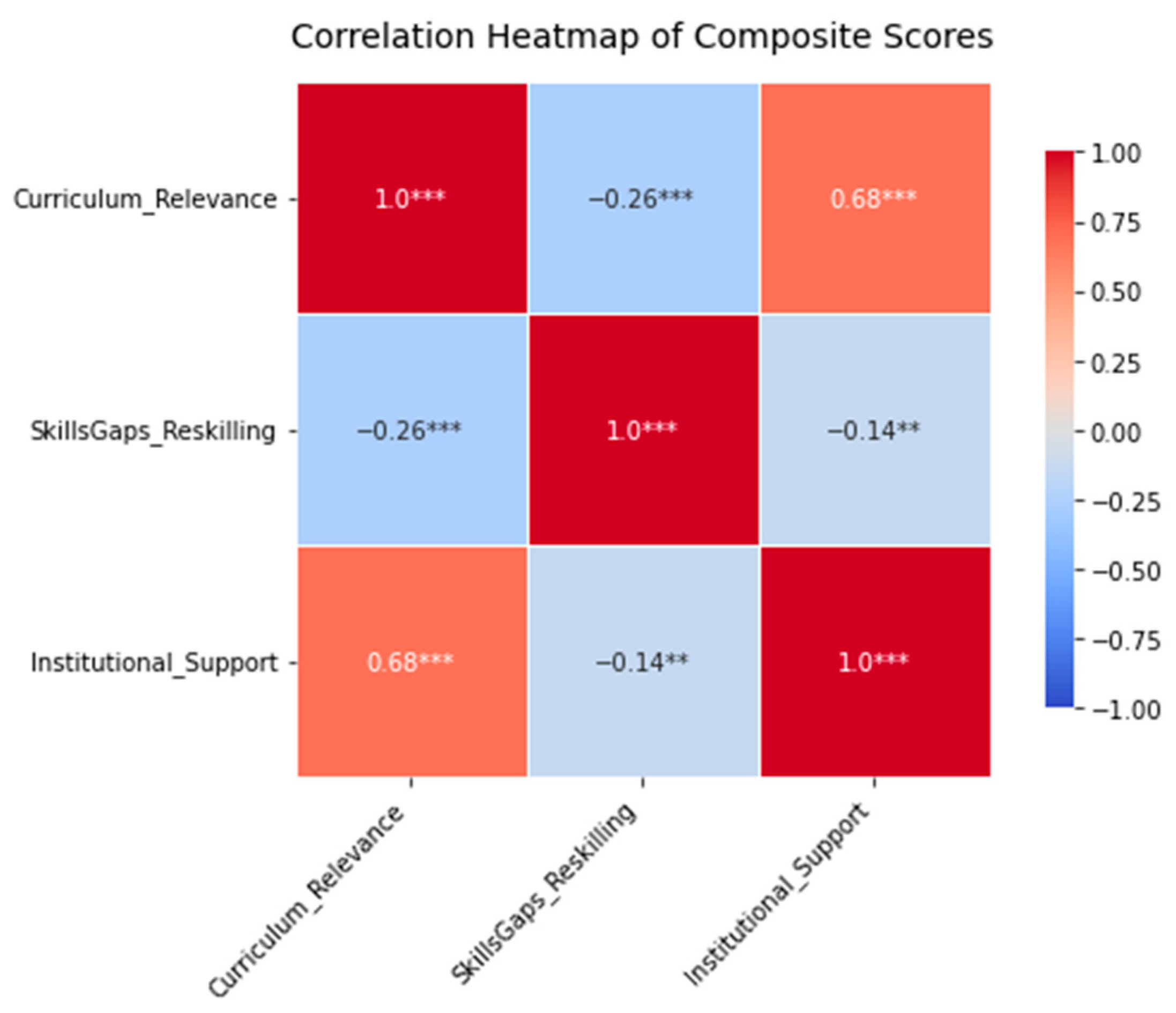 Sustainability 18 00137 g001