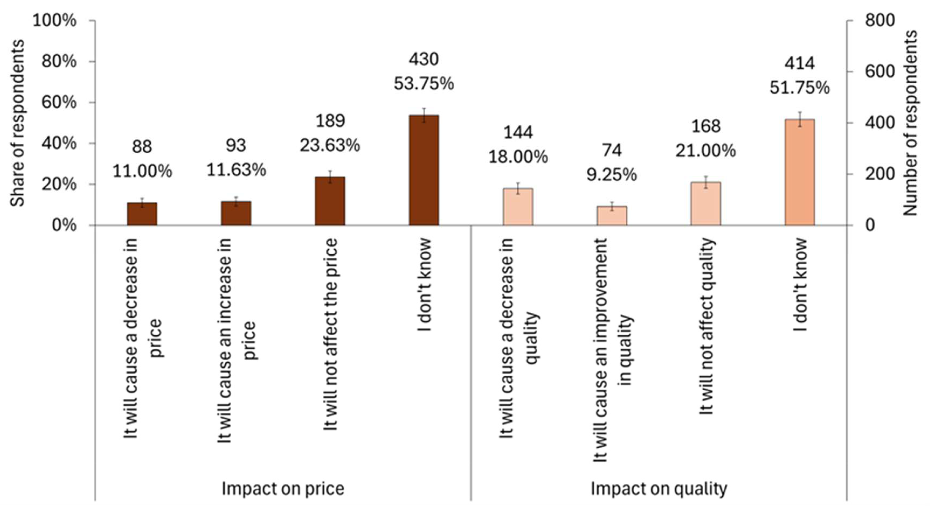 Sustainability 18 00138 g007