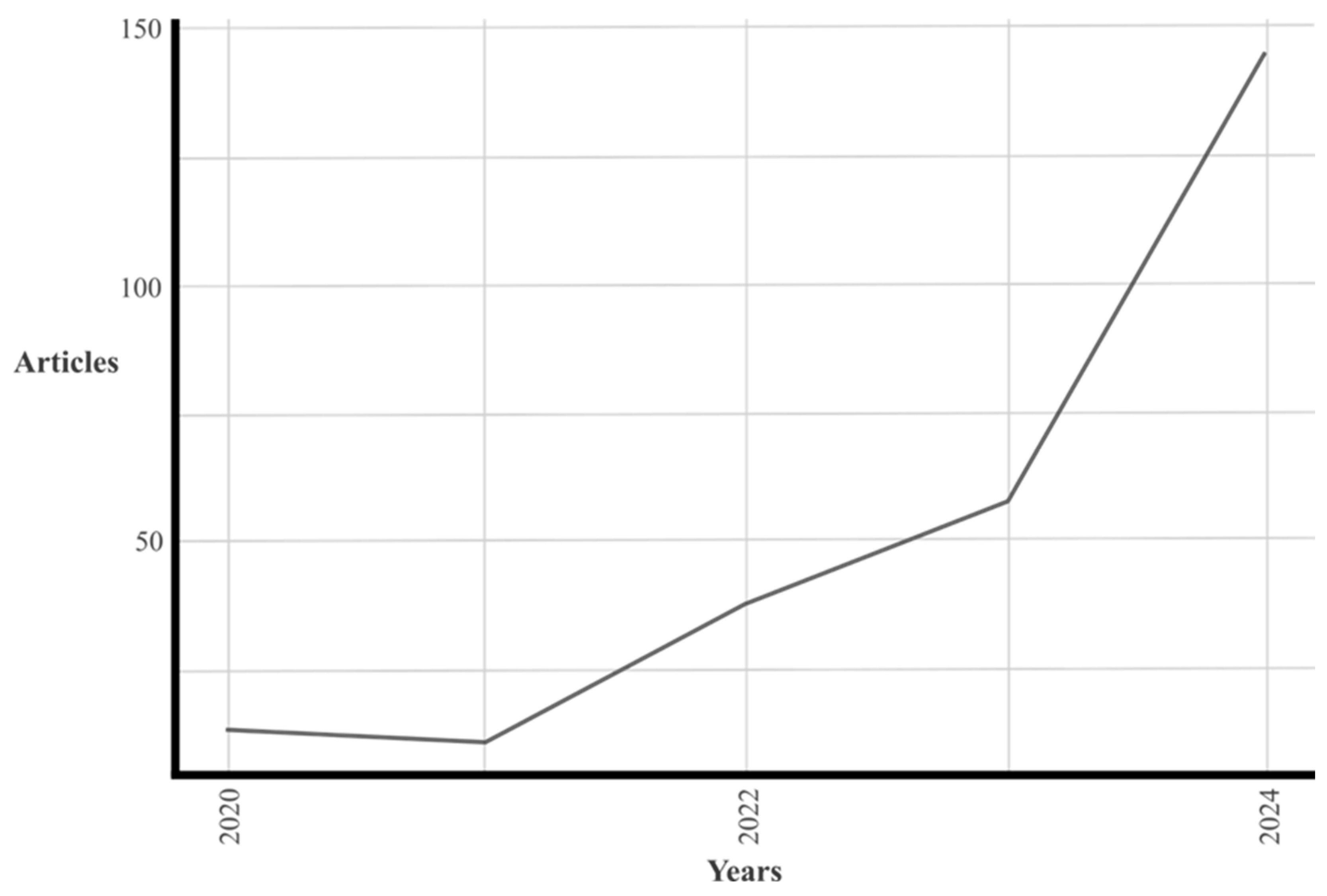 Sustainability 18 00149 g002