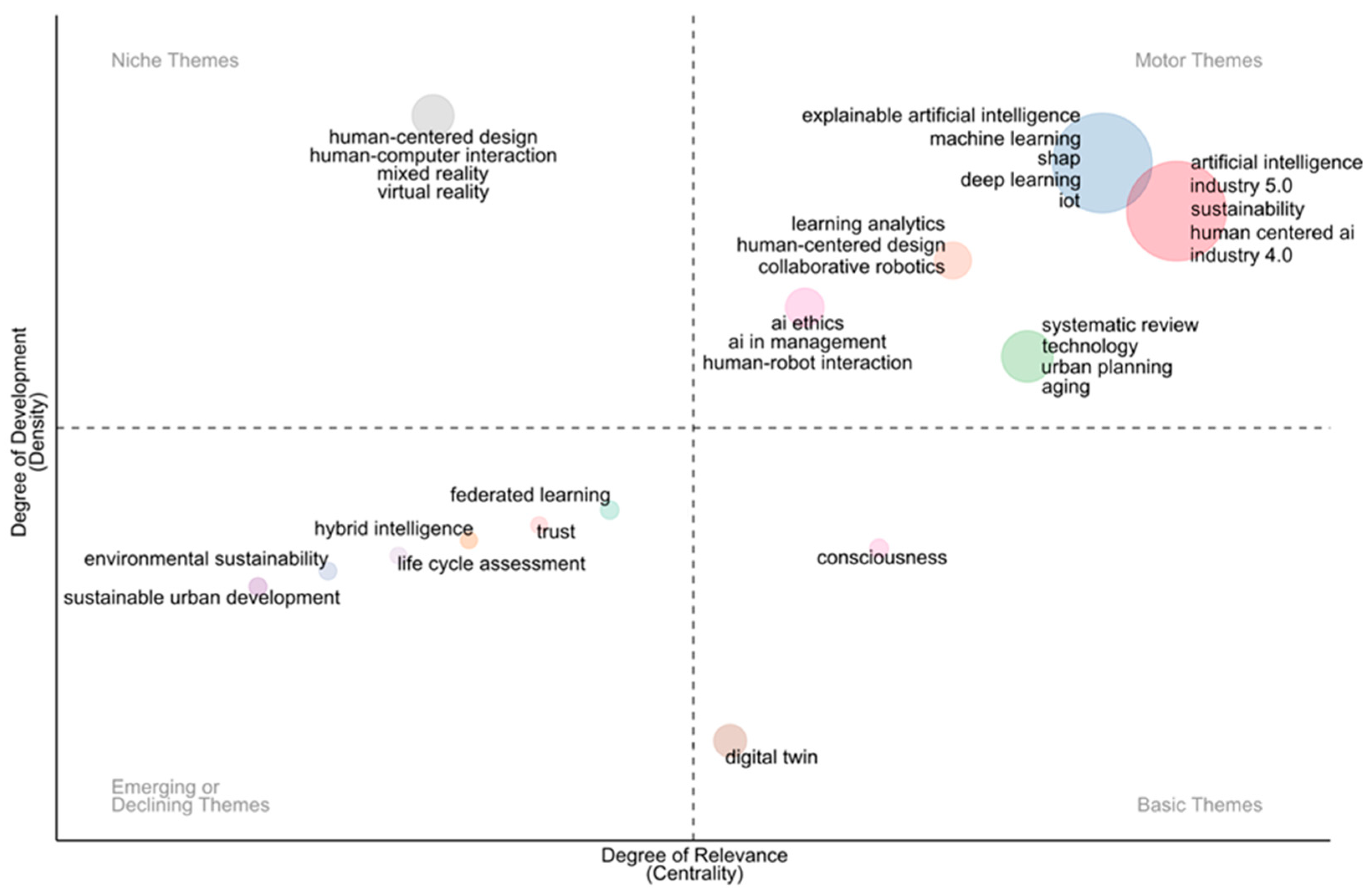 Sustainability 18 00149 g009