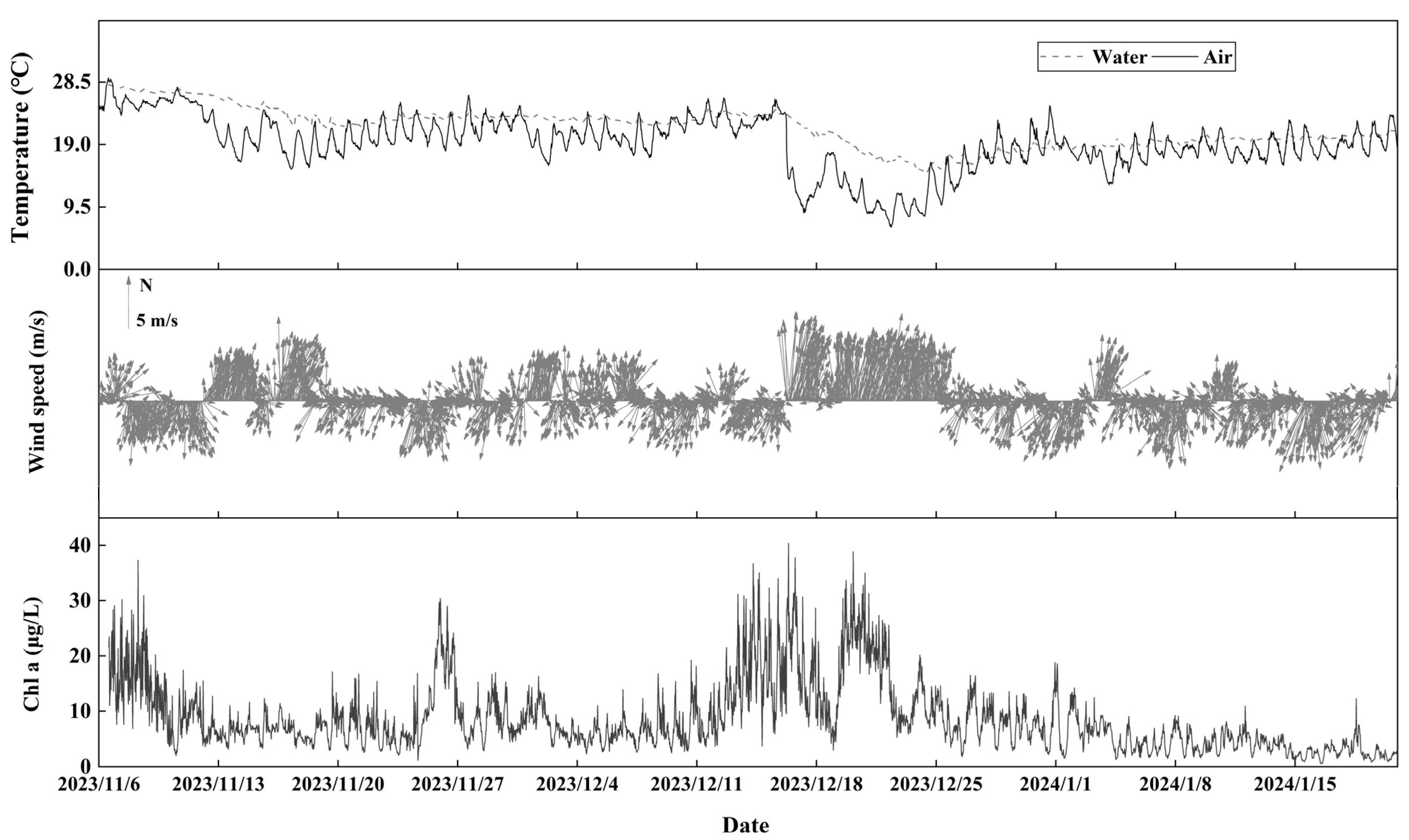 Sustainability 18 00150 g006