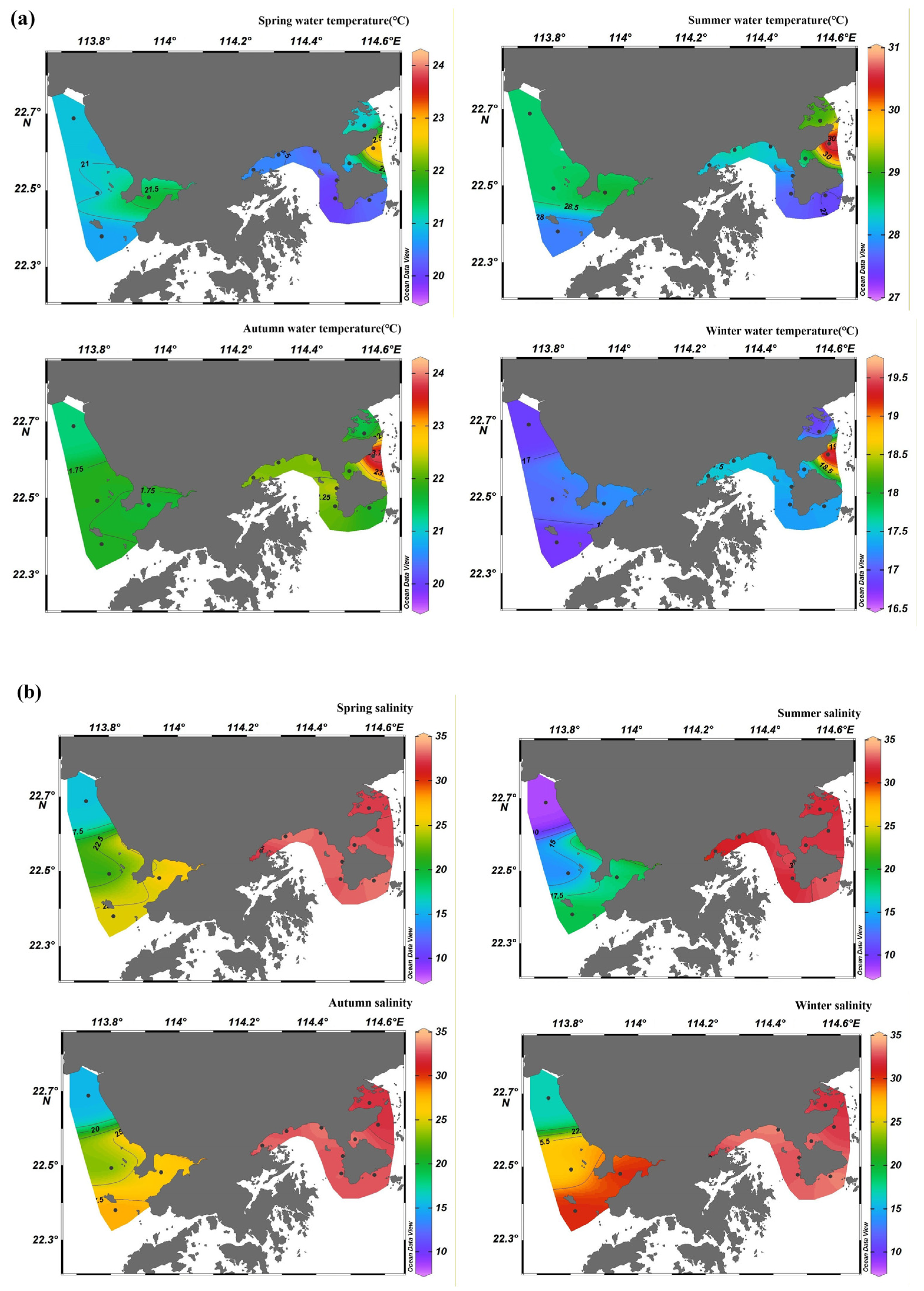 Sustainability 18 00150 g007a