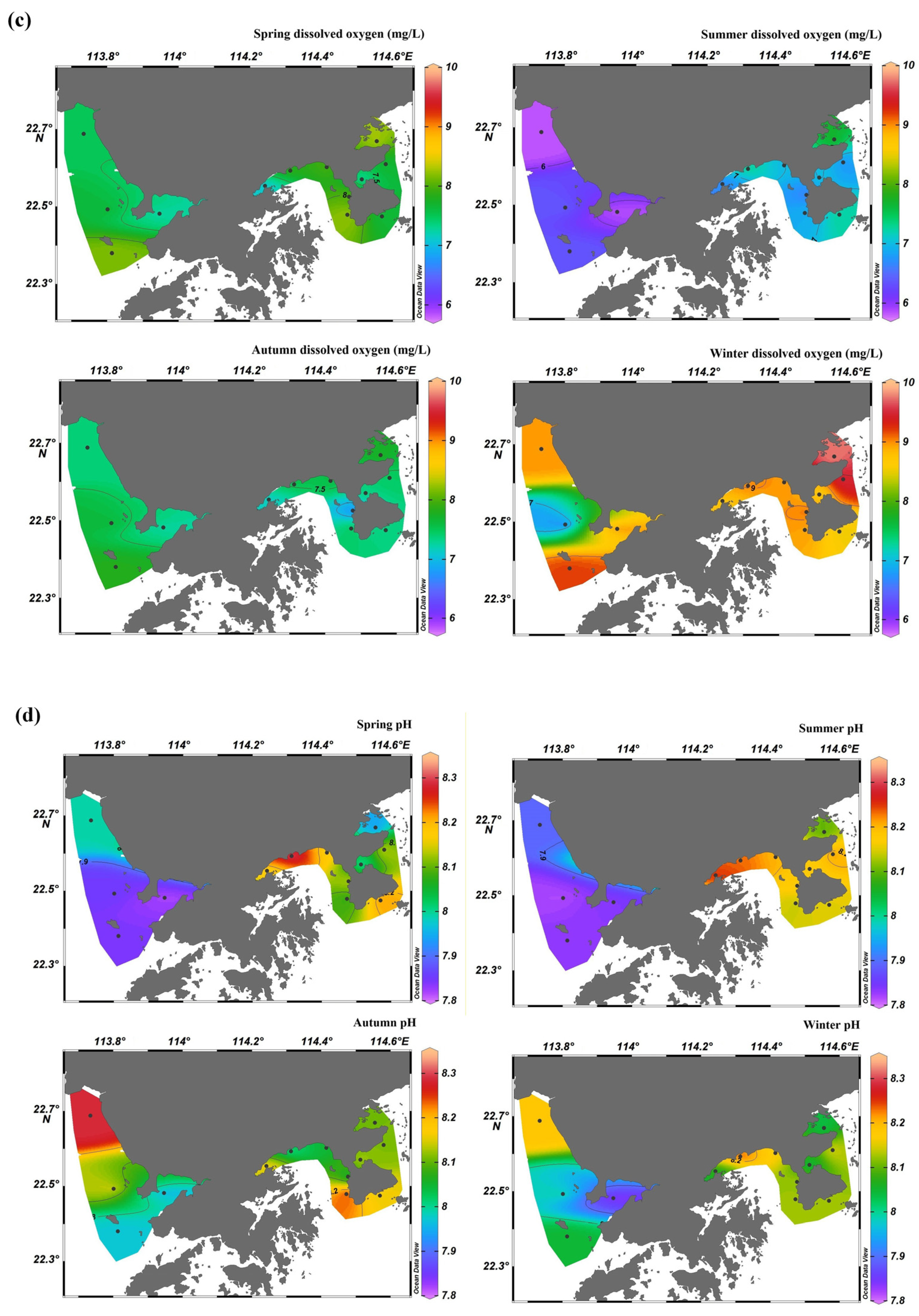 Sustainability 18 00150 g007b
