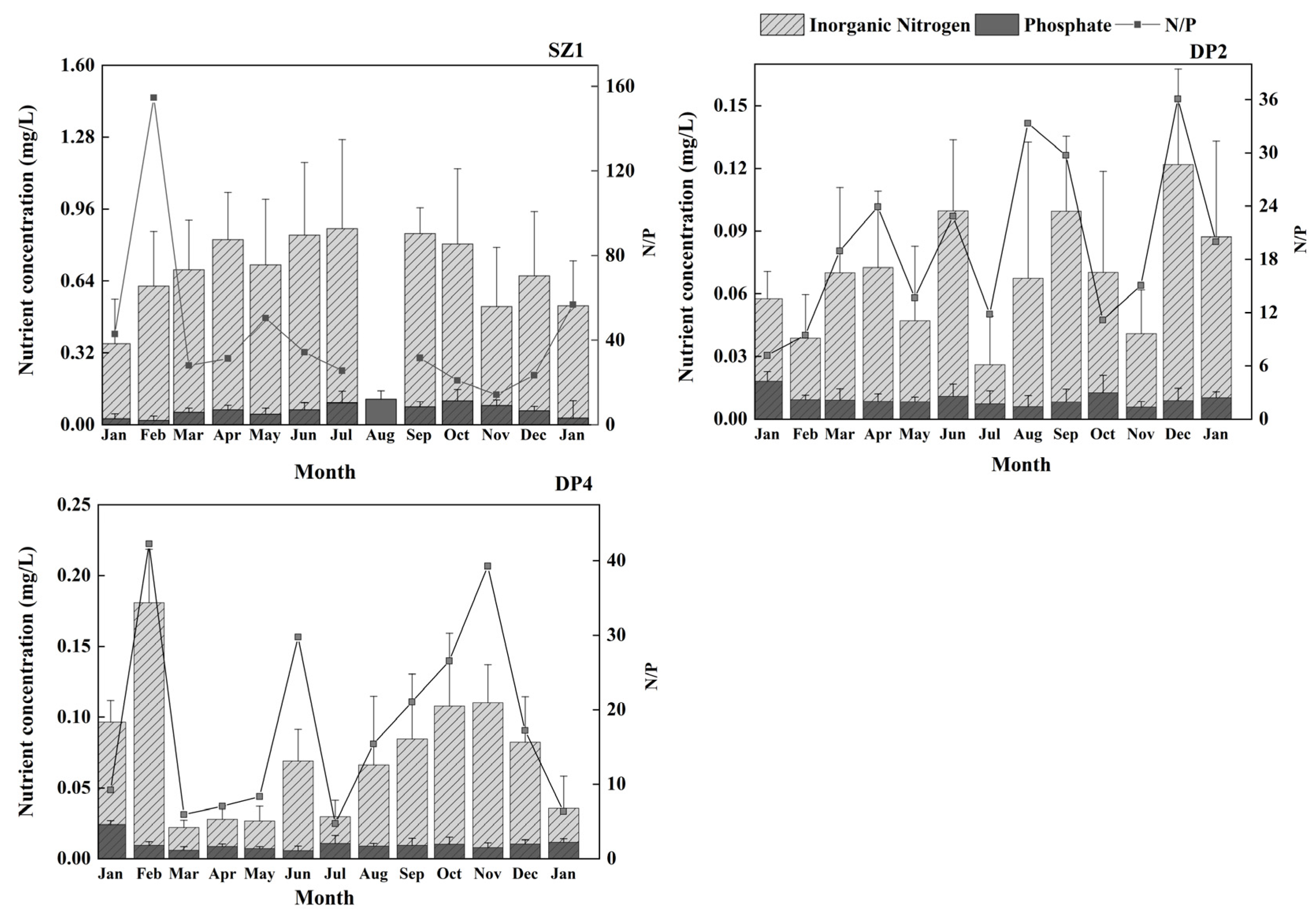Sustainability 18 00150 g008