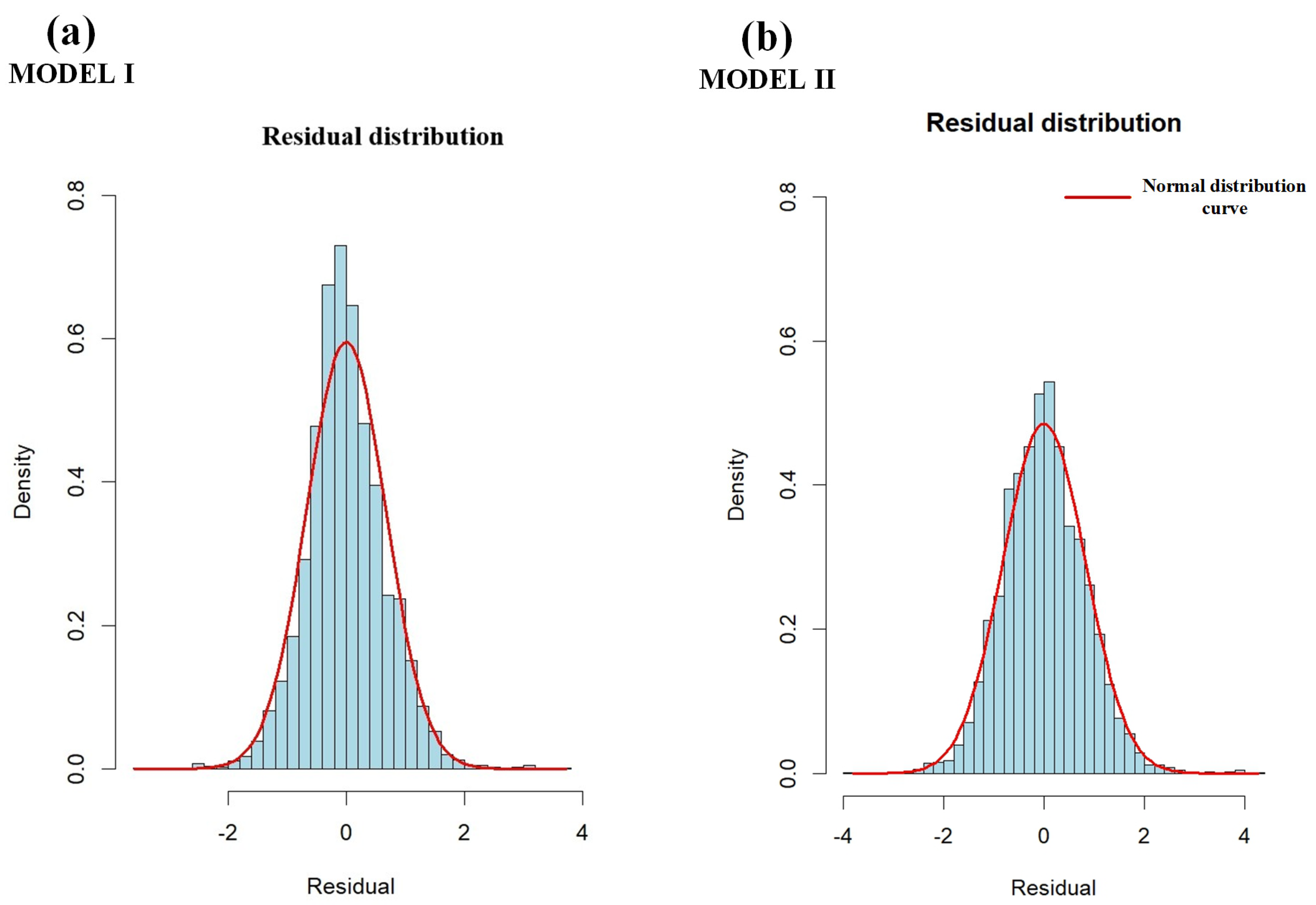 Sustainability 18 00150 g011