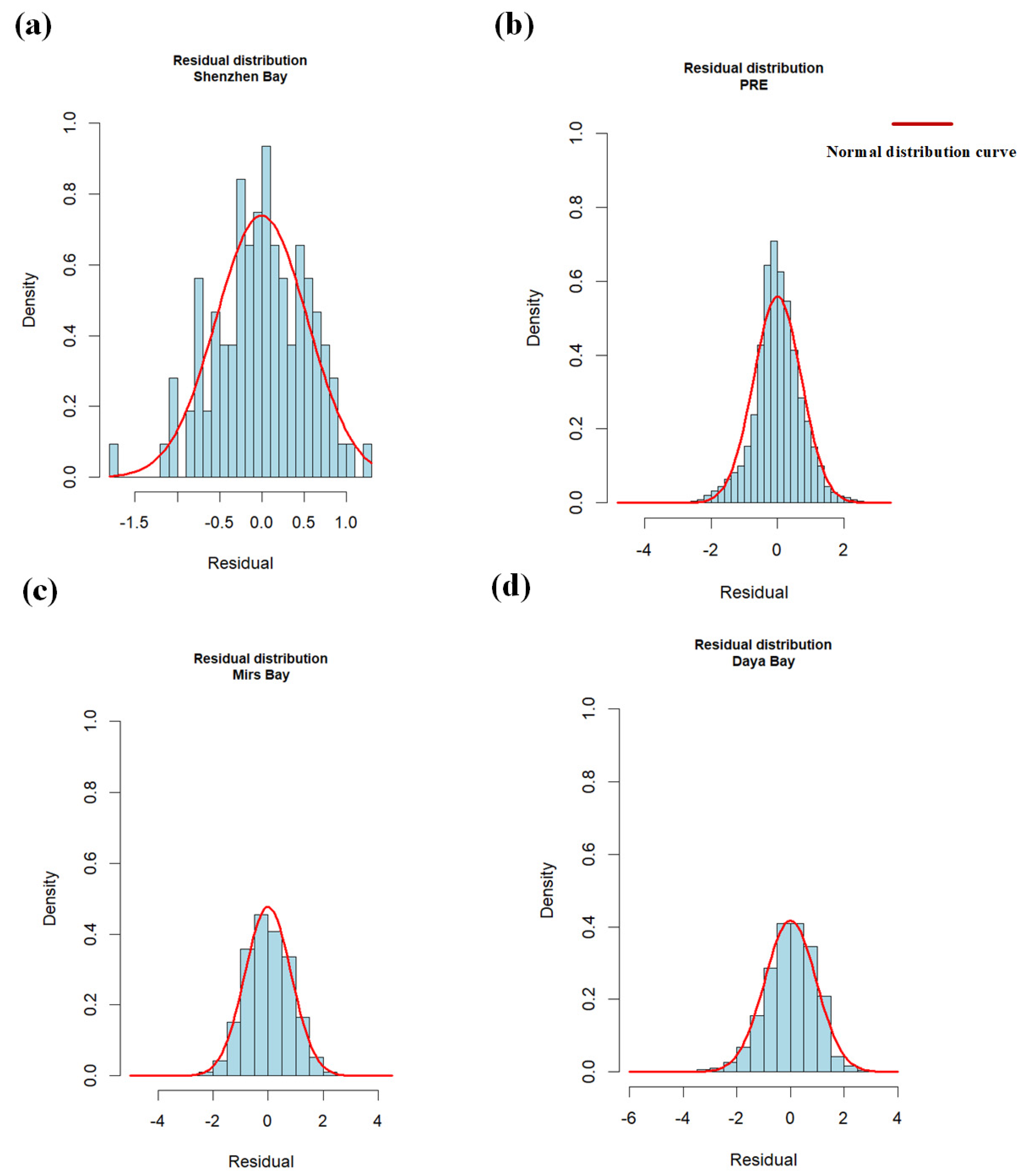 Sustainability 18 00150 g012