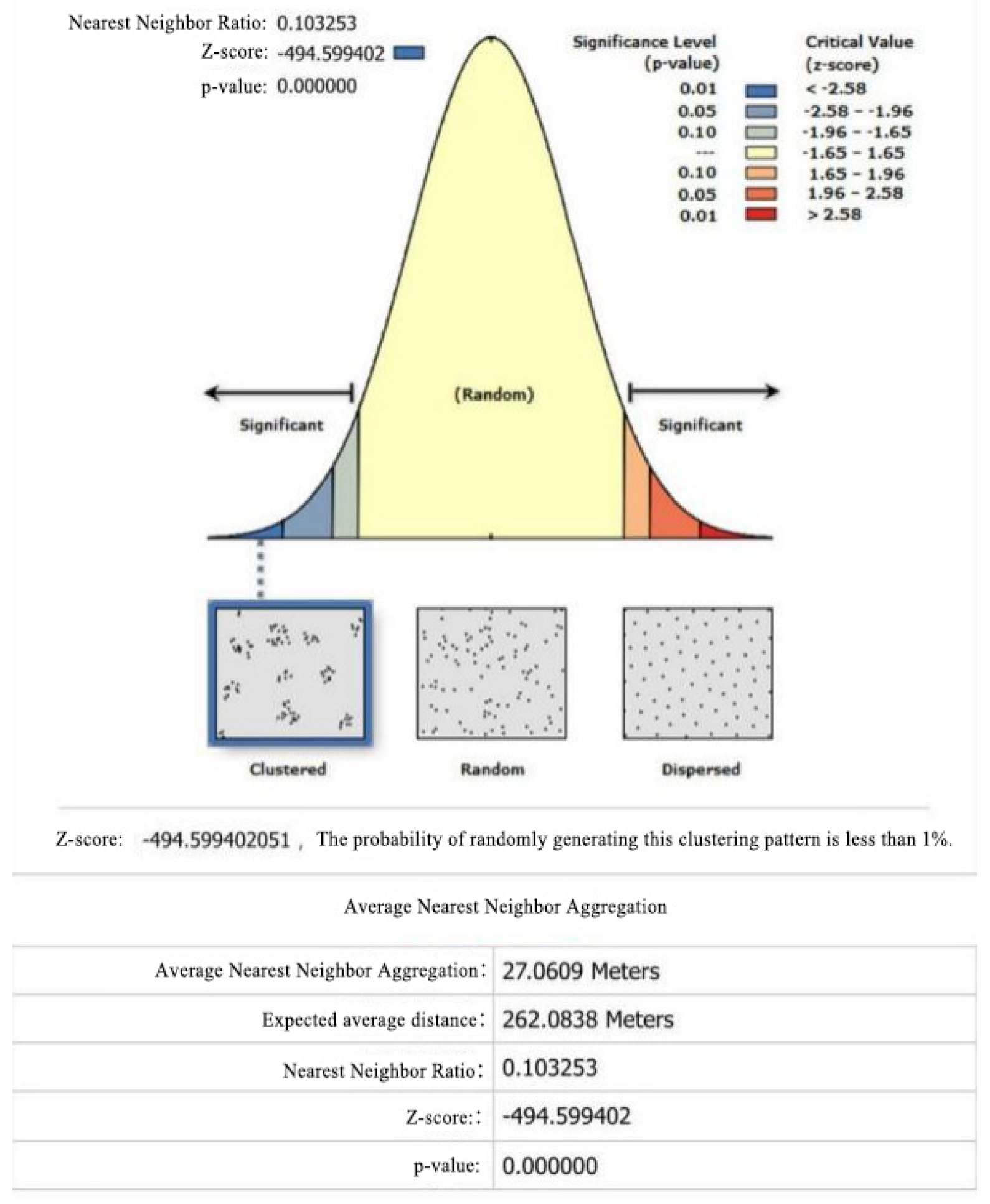 Sustainability 18 00151 g003
