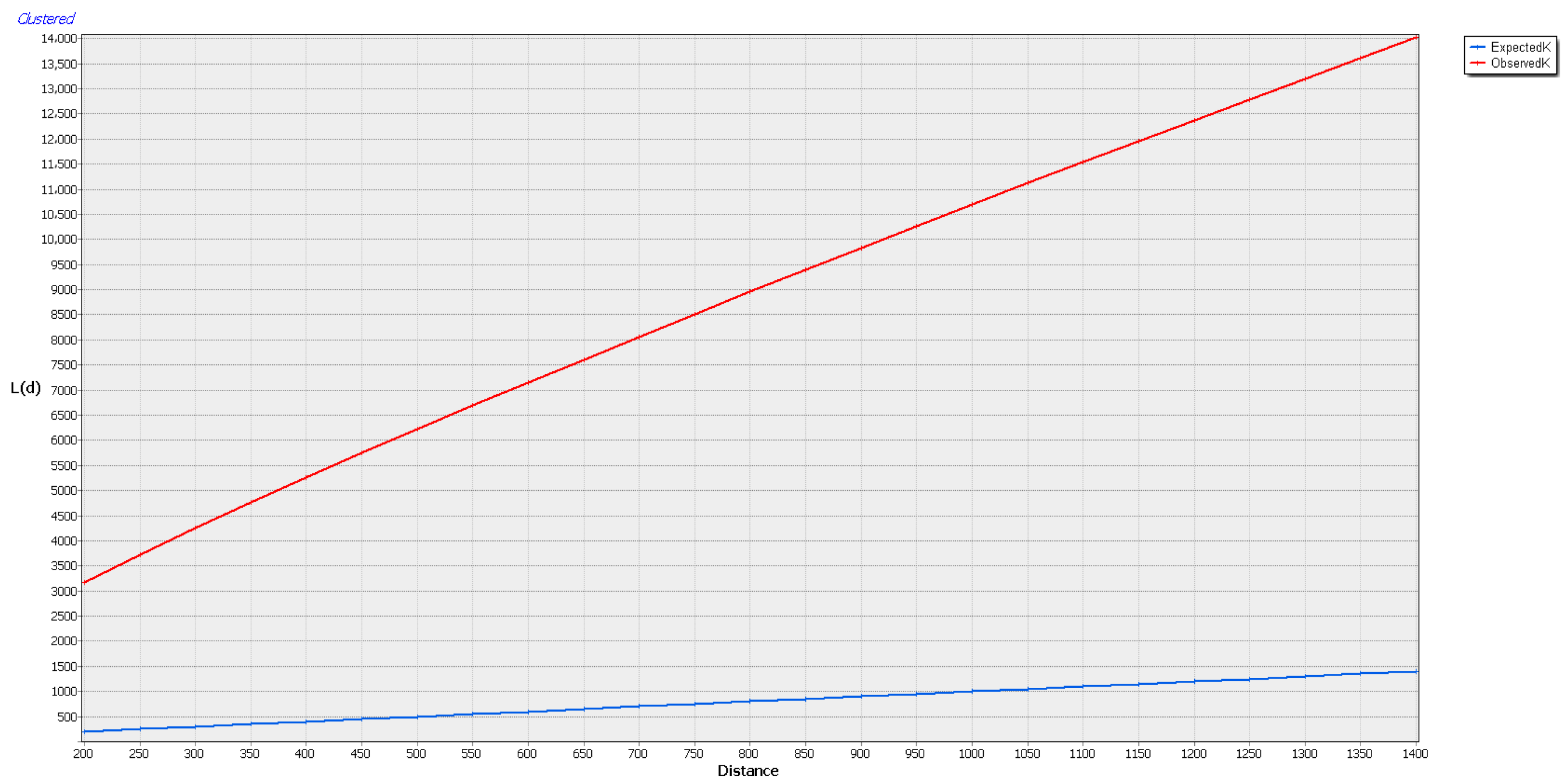 Sustainability 18 00151 g006