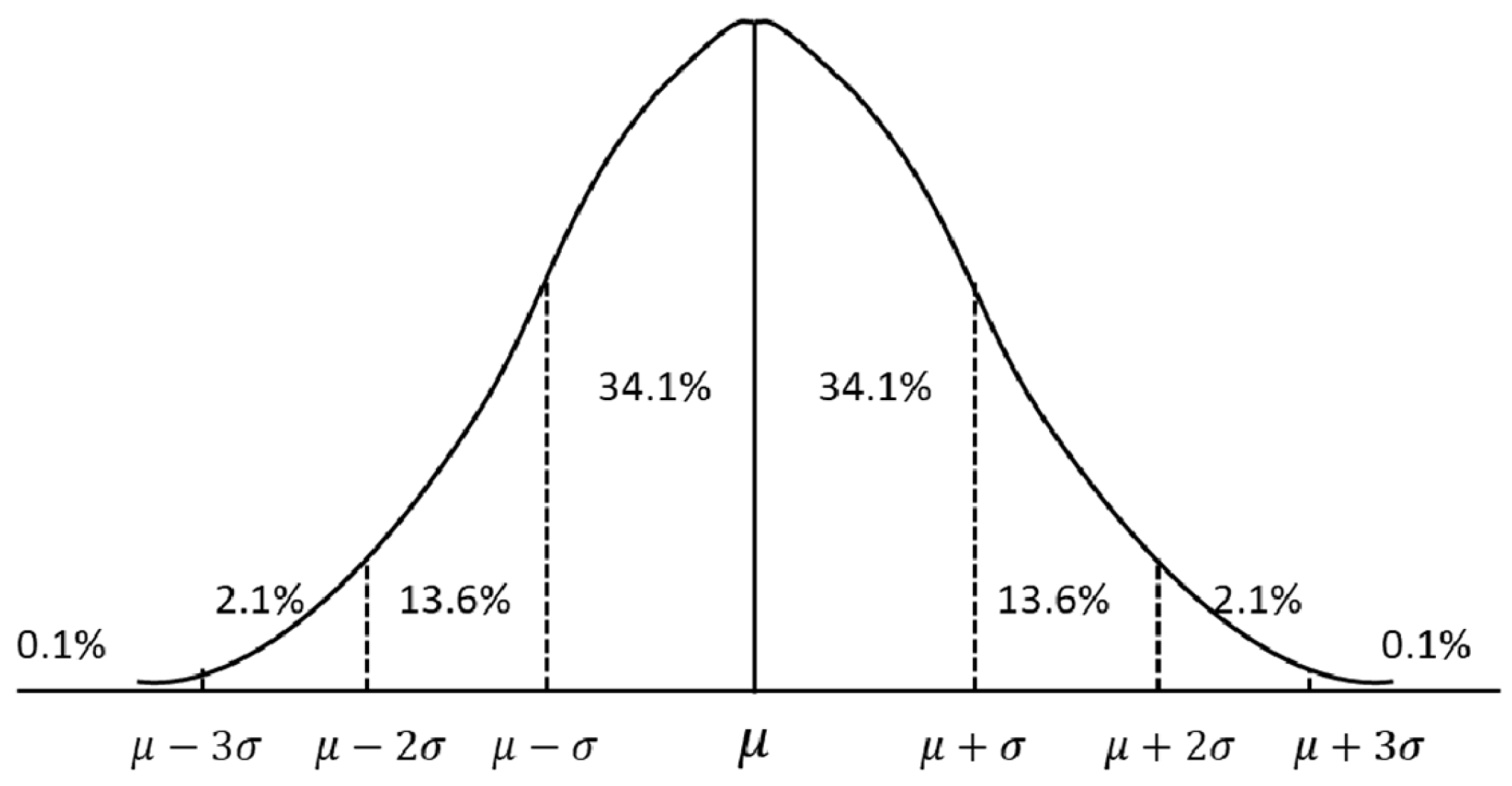 Sustainability 18 00151 g007