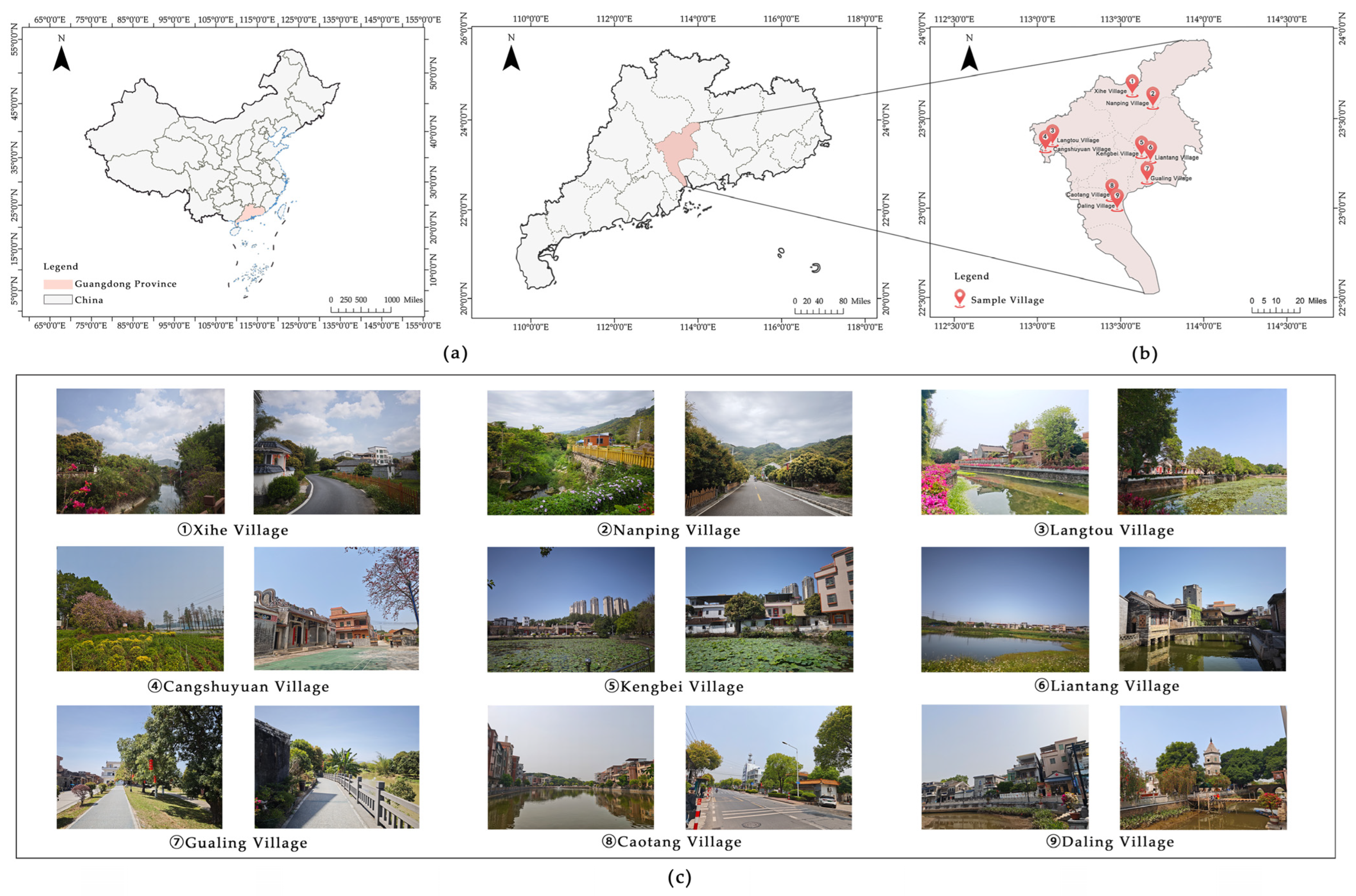 Sustainability 18 00161 g001