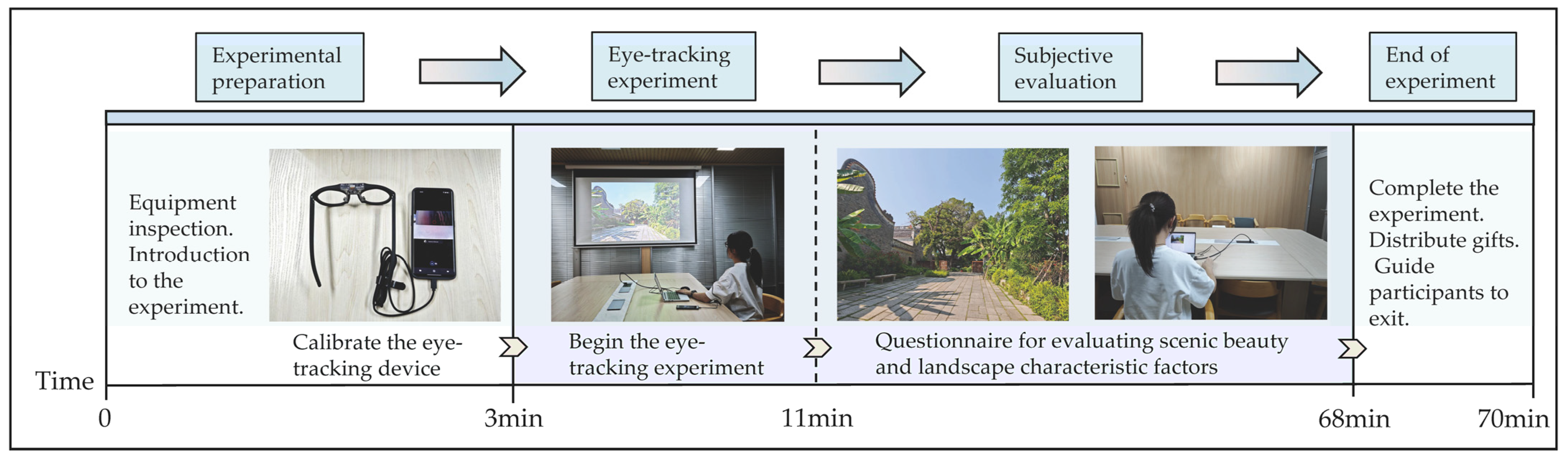 Sustainability 18 00161 g002