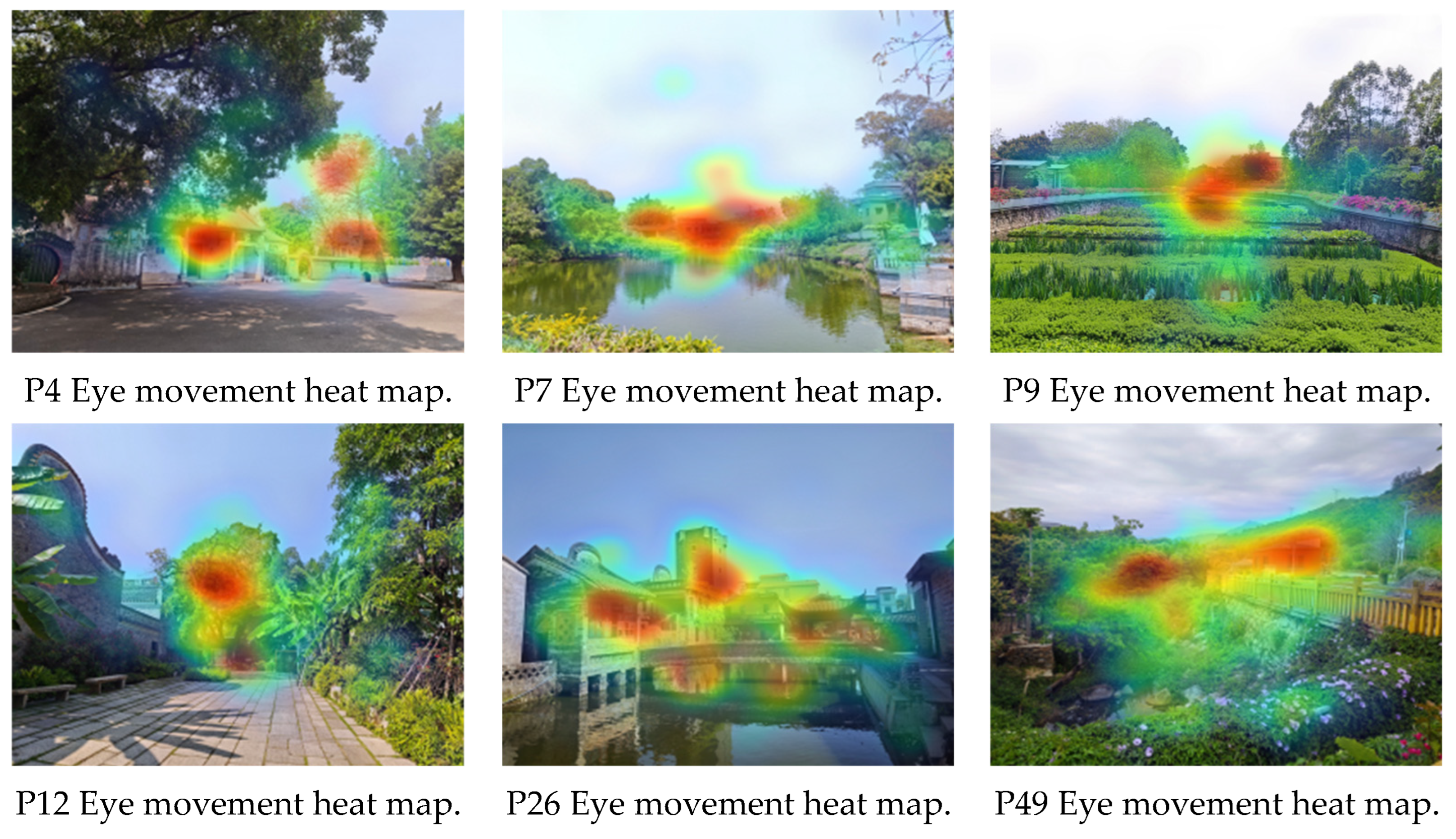 Sustainability 18 00161 g003