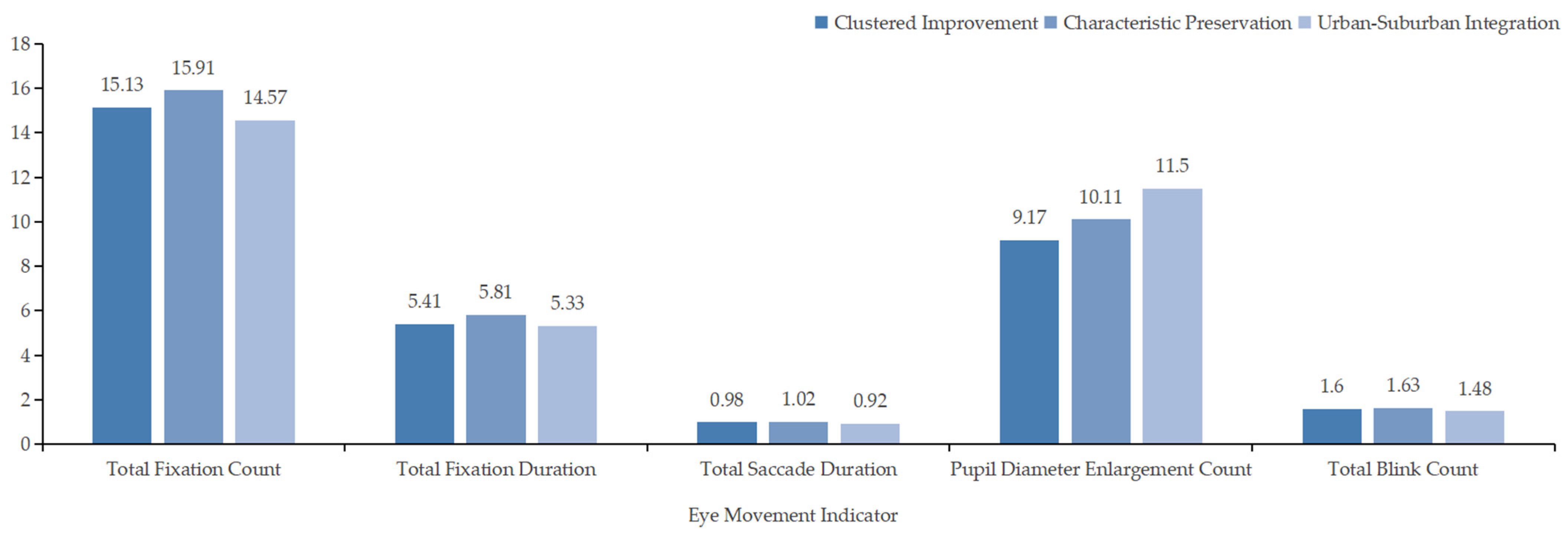 Sustainability 18 00161 g004