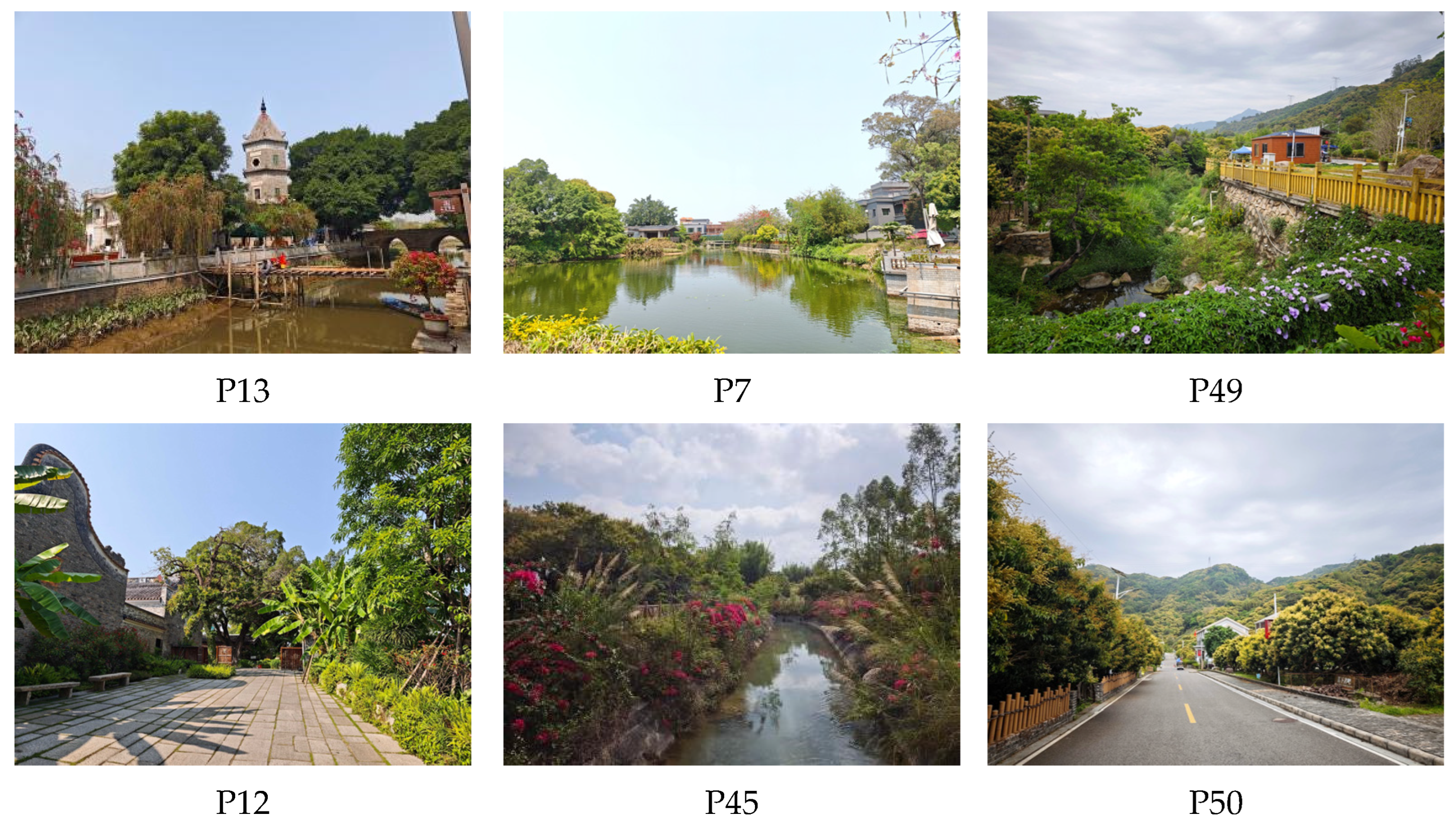 Sustainability 18 00161 g007