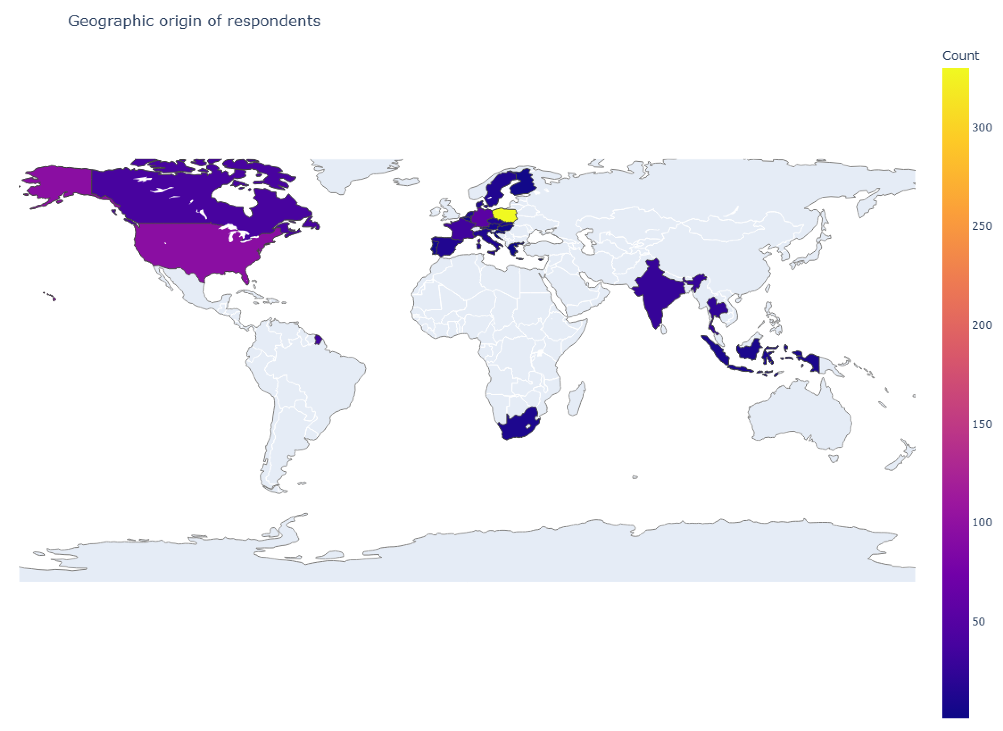Sustainability 18 00162 g001
