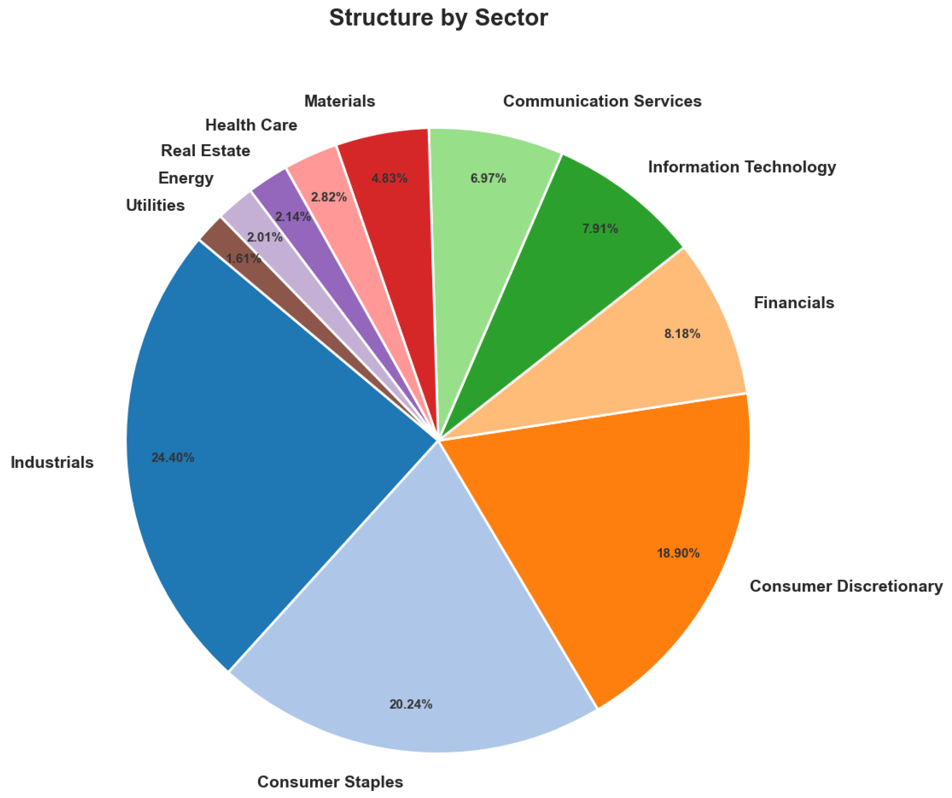 Sustainability 18 00162 g002