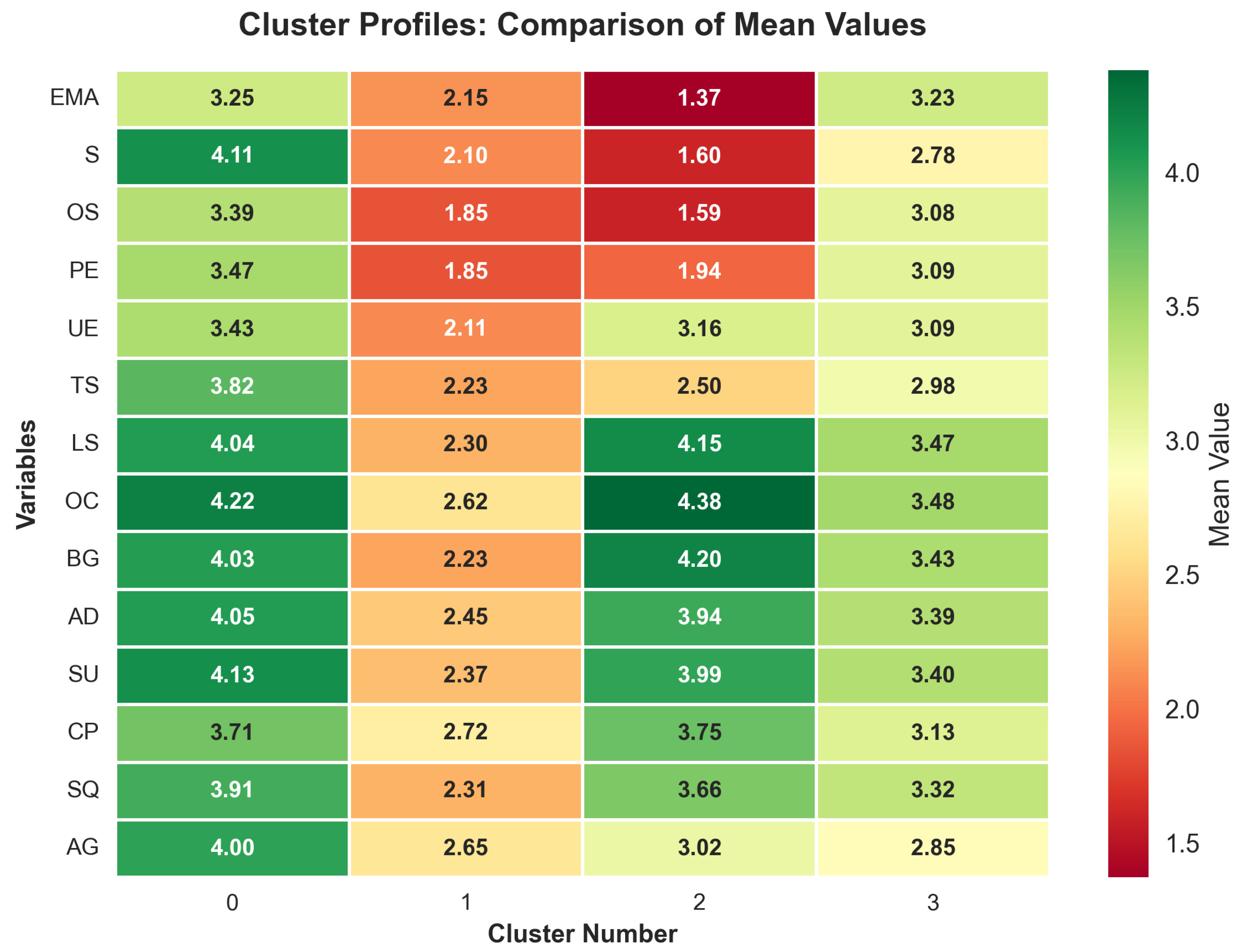 Sustainability 18 00162 g005