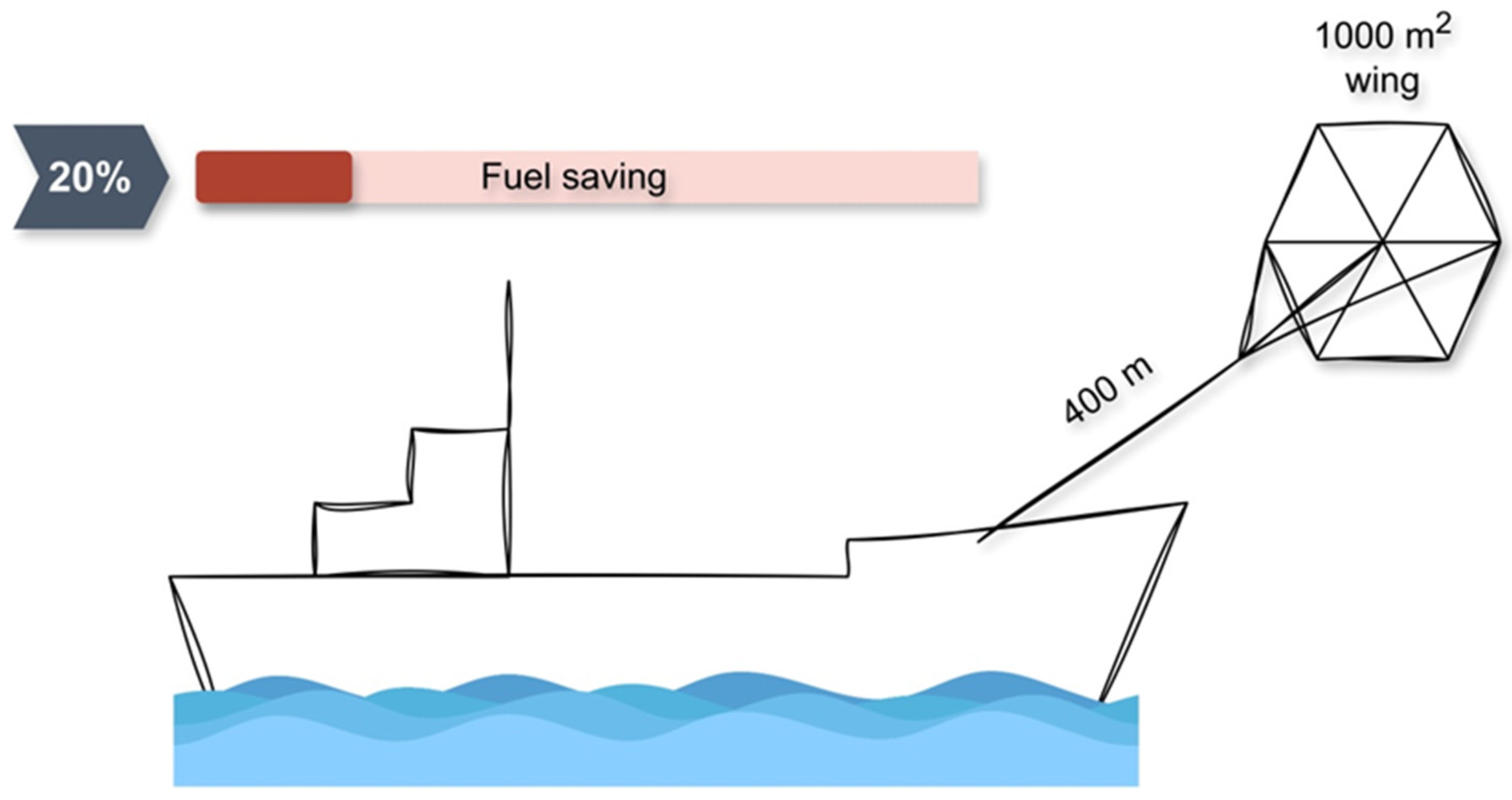 Sustainability 18 00166 g001