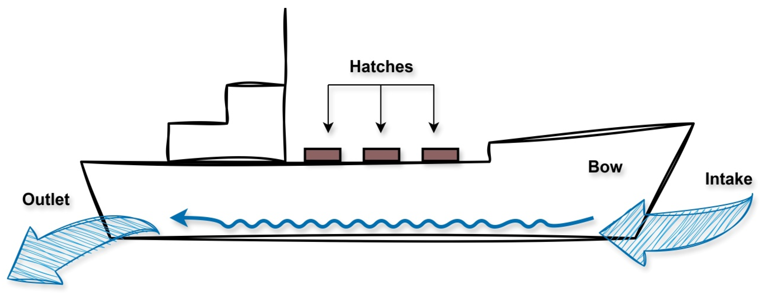 Sustainability 18 00166 g003