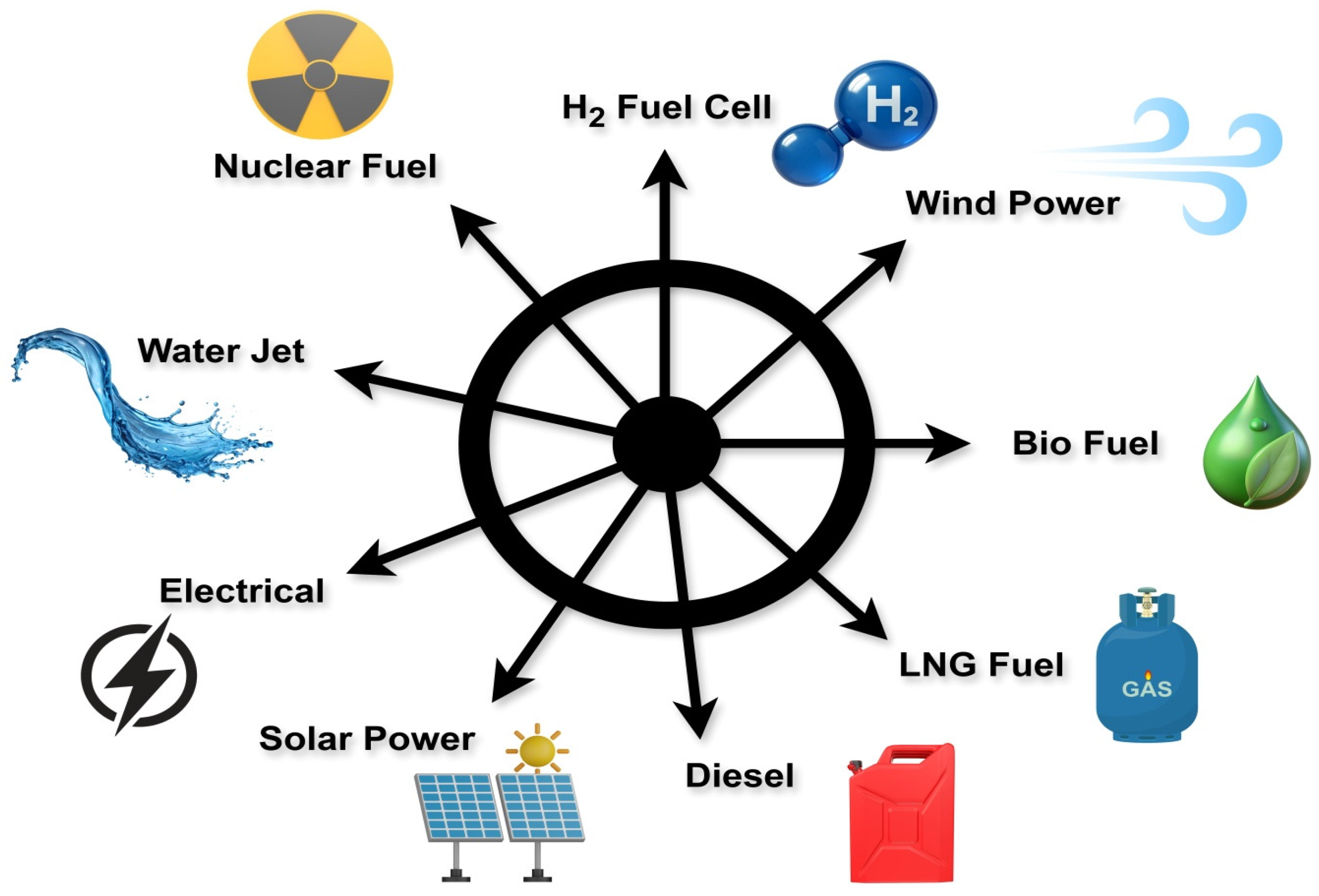 Sustainability 18 00166 g005