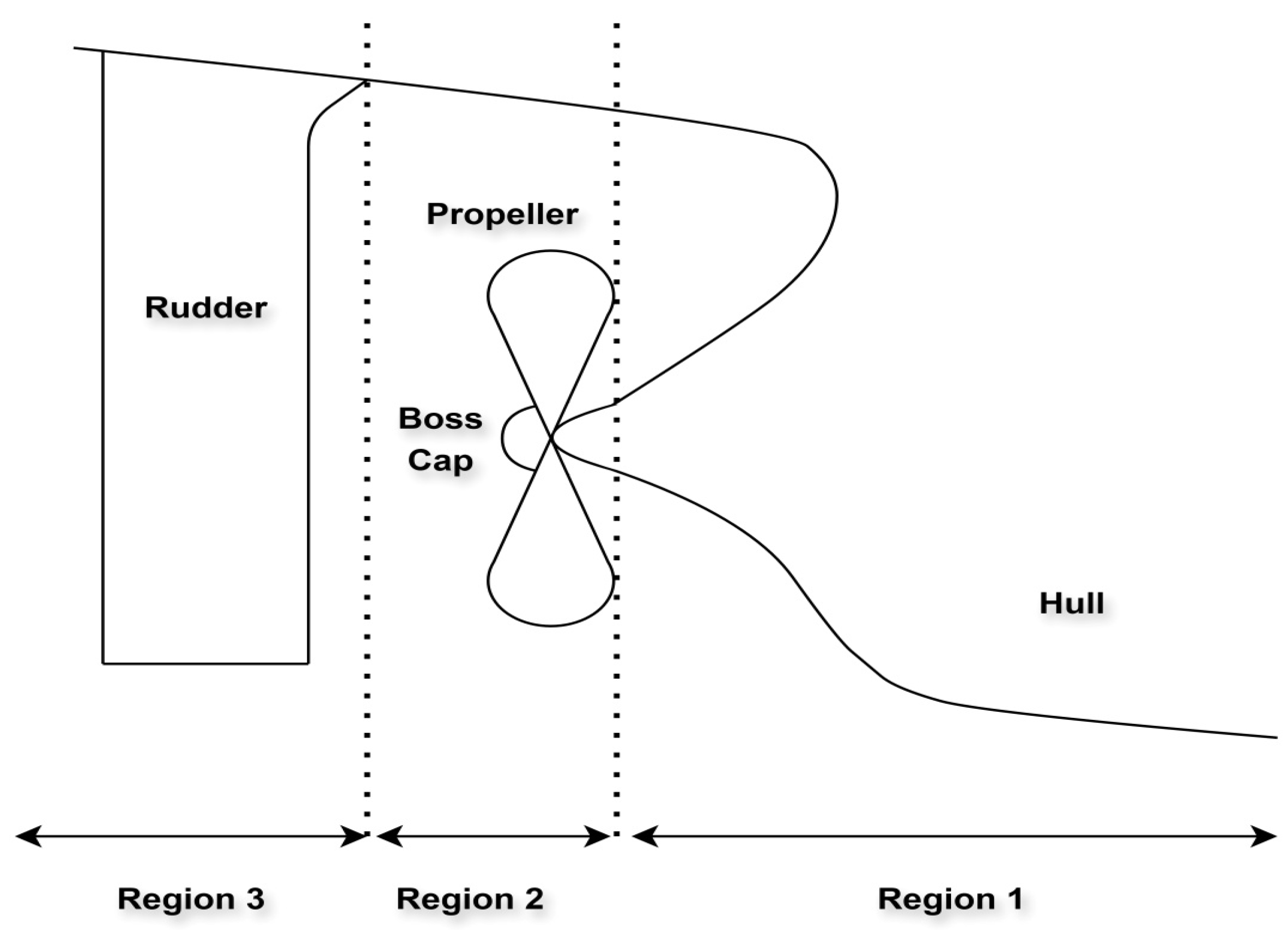Sustainability 18 00166 g006