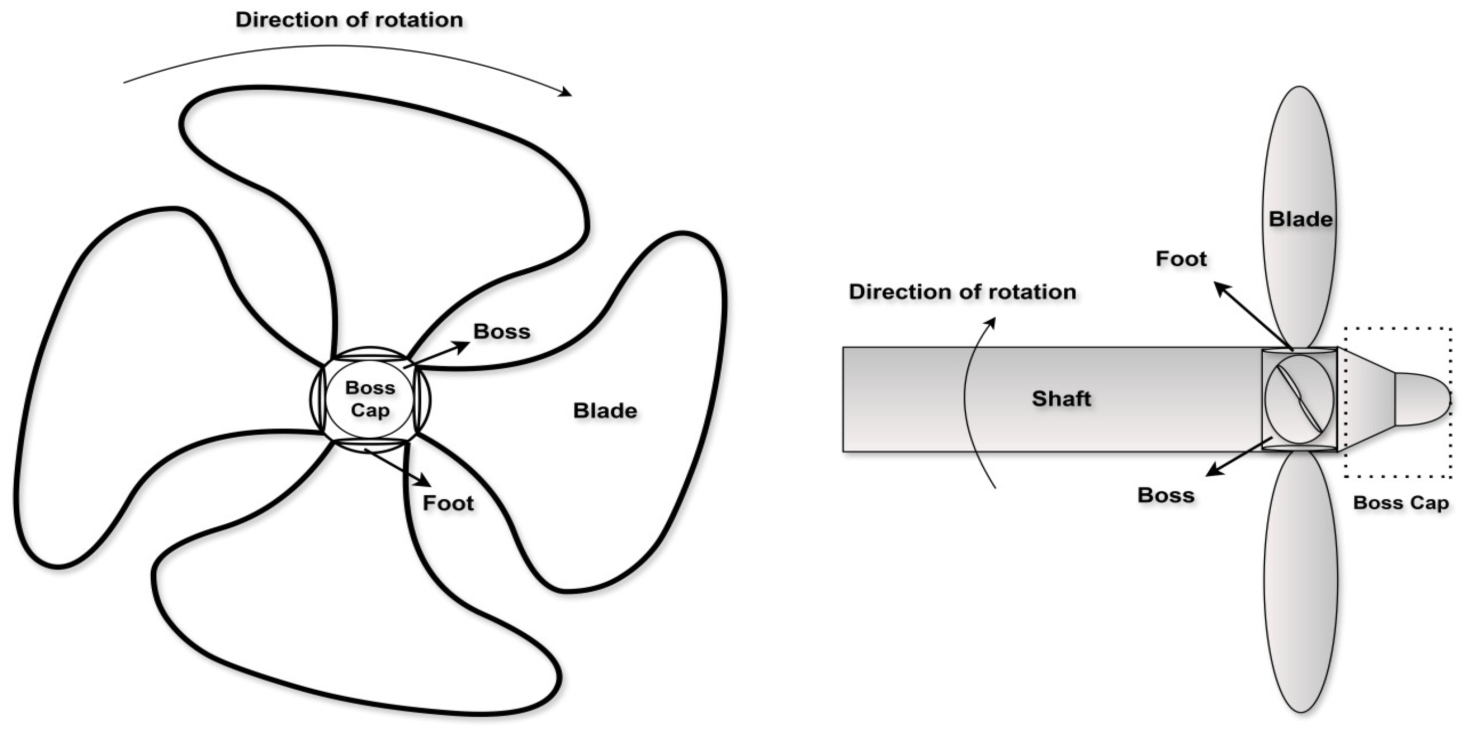 Sustainability 18 00166 g007