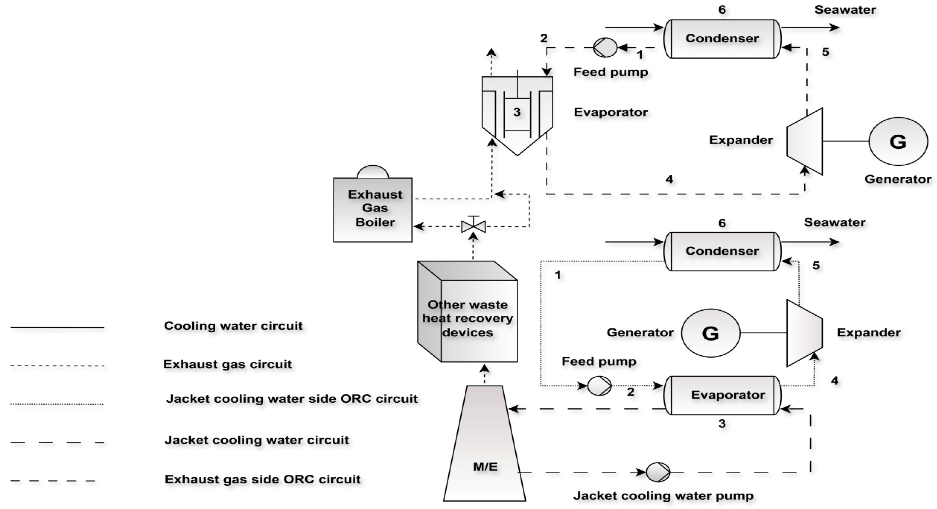 Sustainability 18 00166 g008