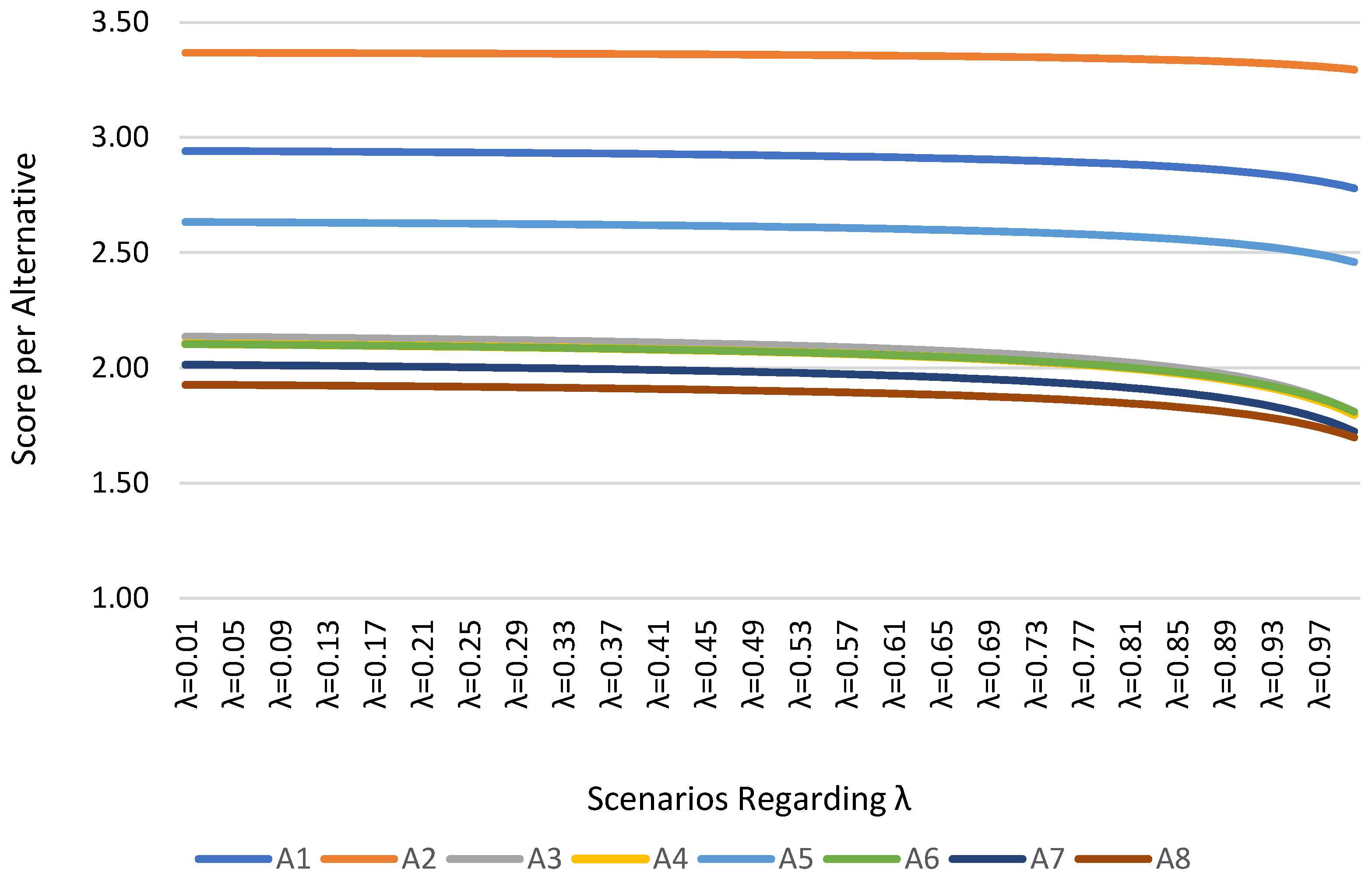 Sustainability 18 00166 g011