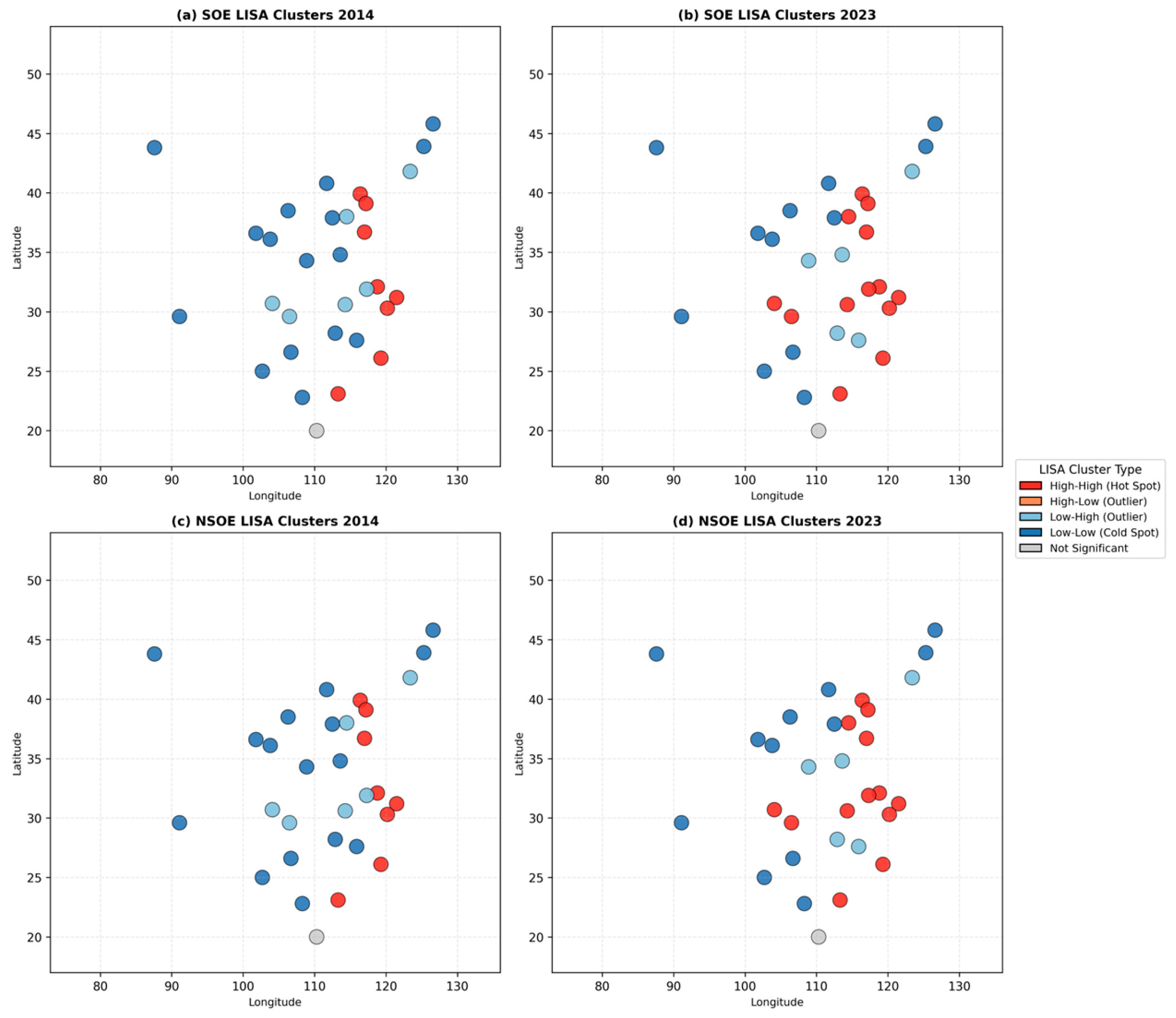 Sustainability 18 00168 g001