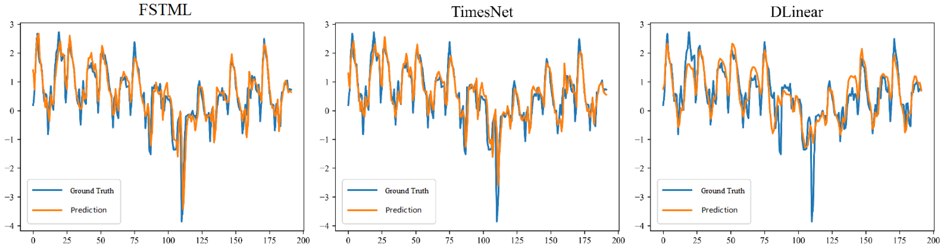 Sustainability 18 00171 g005